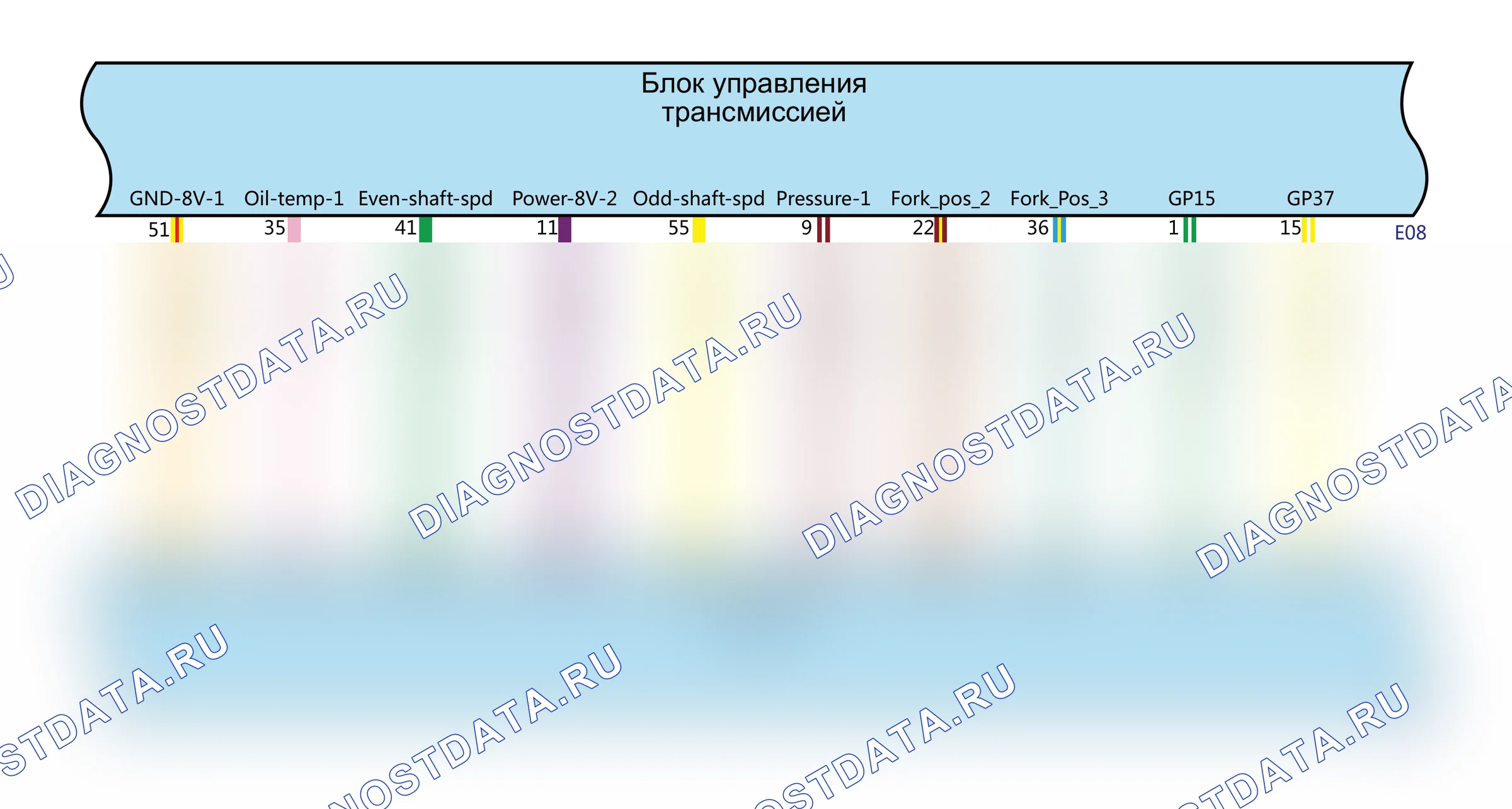 Мощность (GW4B15A) — Электросхема мощности (gw4b15a) — Электросхема мощности (gw4b15a), Схема 12 из 15. Haval H4 I (2018-2020)