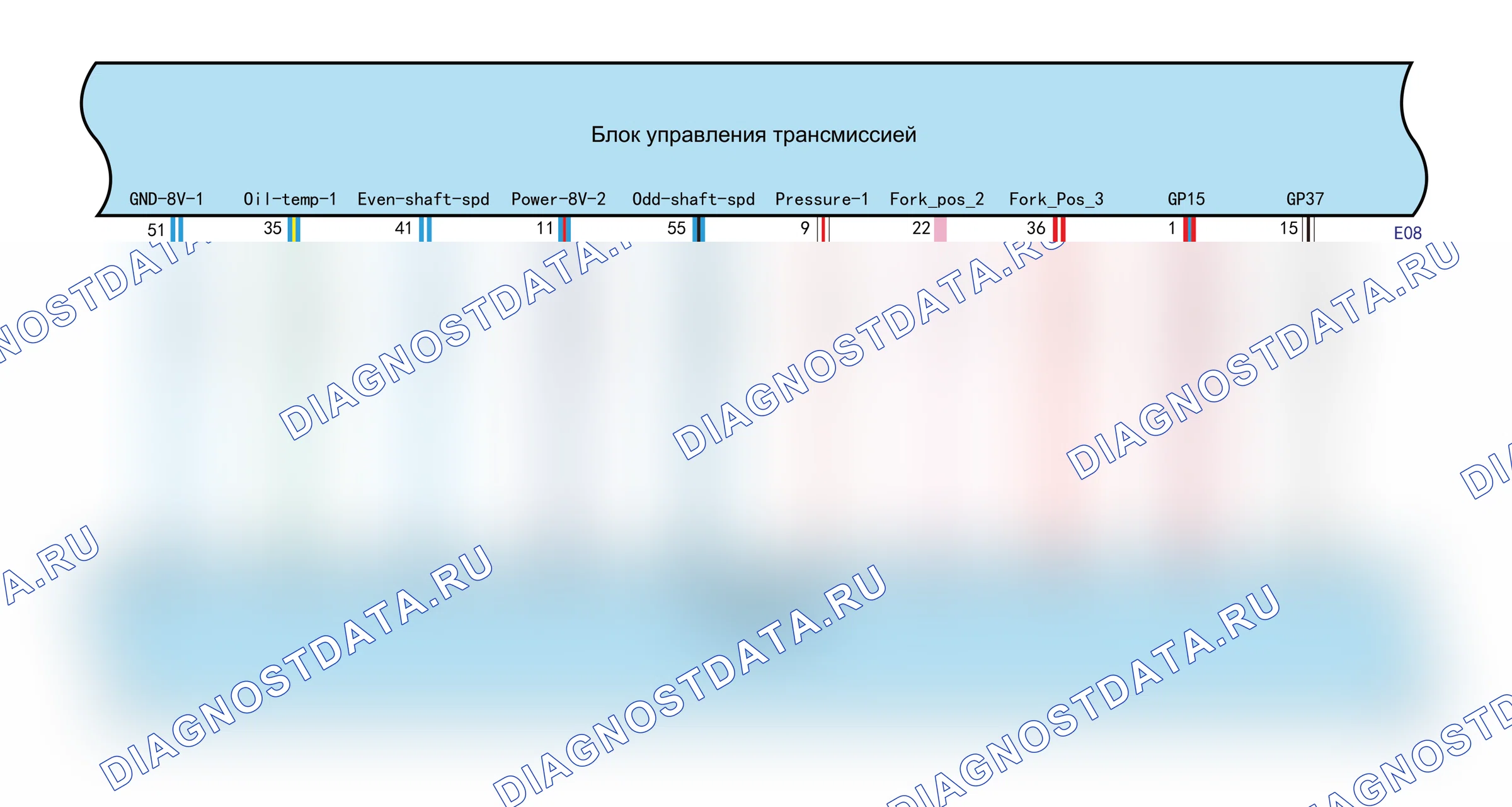 Мощность (GW4G15F+7DCT) — Электросхема мощности (gw4g15f+7dct) — Электросхема мощности (gw4g15f+7dct), Схема 10 из 13. Haval H4 I (2018-2020)
