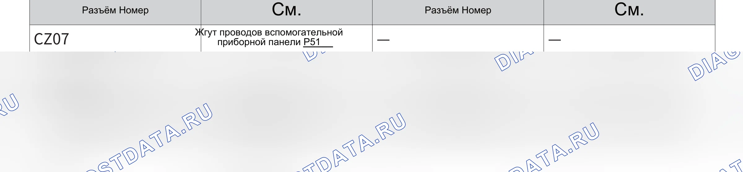 Дополнительный переключатель приборной панели — Электросхема дополнительного переключателя приборной панелей — Электросхема дополнительного переключателя приборной панелей, Схема 2 из 2. Haval H6 Coupe I (2015-2019)