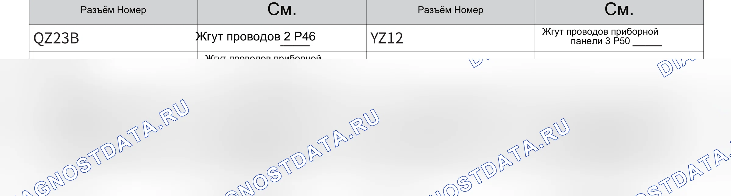 Электроусилитель руля (EPS) — Электросхема электроусилителя руля — Электросхема электроусилителя руля, Схема 2 из 2. Haval H6 Coupe I (2015-2019)