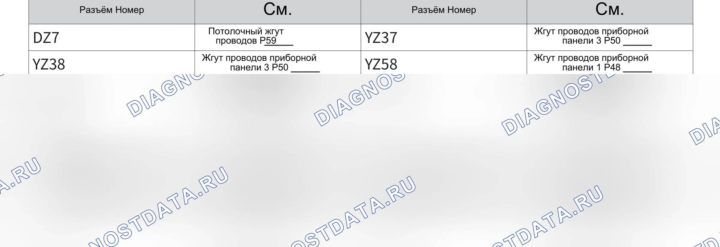 T-BOX — Электросхема t-box — Электросхема t-box, Схема 2 из 2. Haval H6 Coupe I (2015-2019)