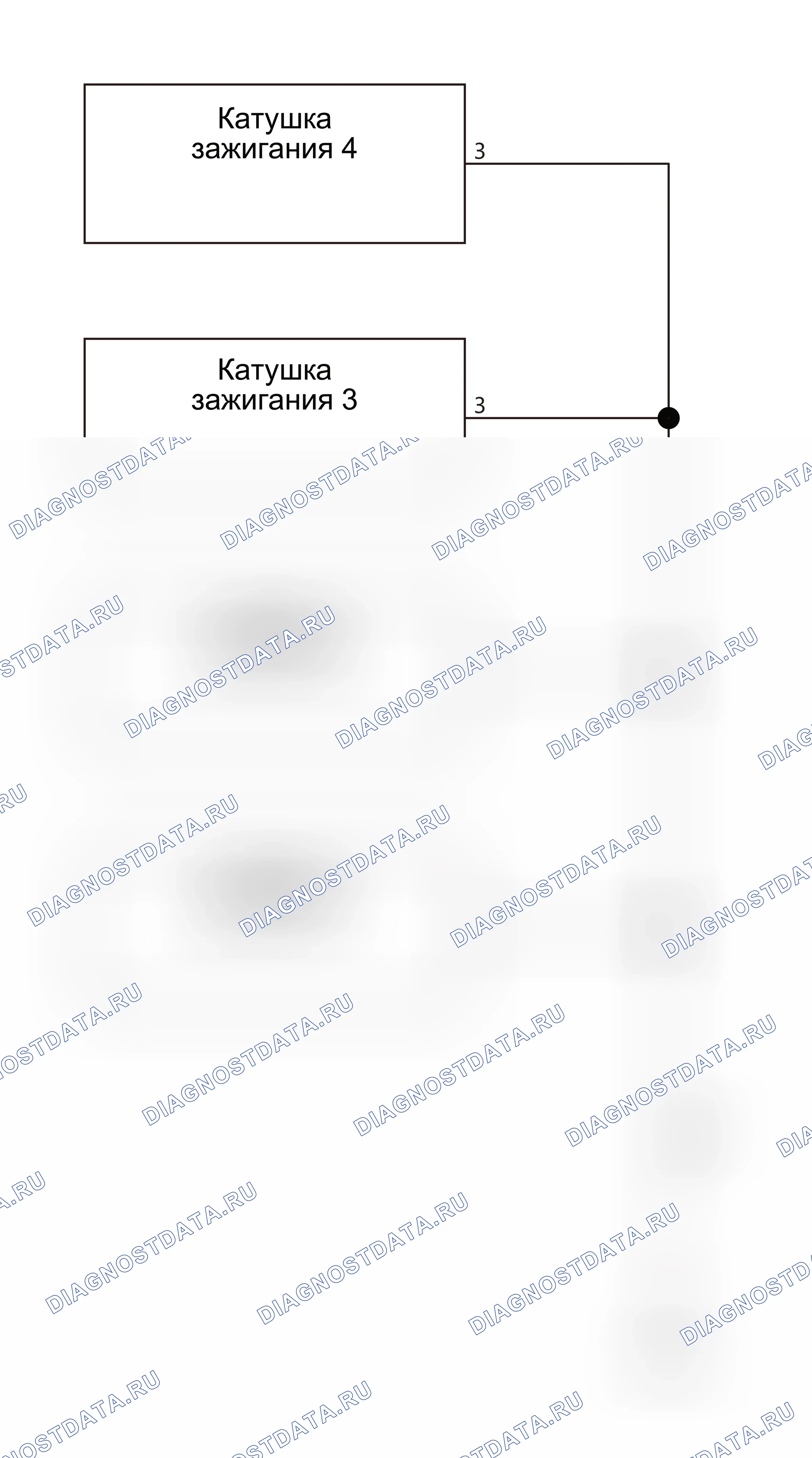 Точки заземления — Точки заземления — GND04 — Точки заземления — GND04. Haval H6 Coupe I (2015-2019)