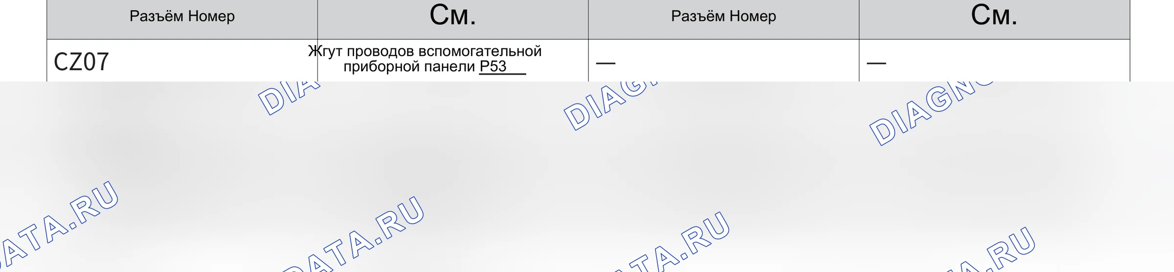 Дополнительный переключатель приборной панели — Электросхема дополнительного переключателя приборной панелей — Электросхема дополнительного переключателя приборной панелей, Схема 2 из 2. Haval H6 Coupe I рестайлинг (2019-2021)
