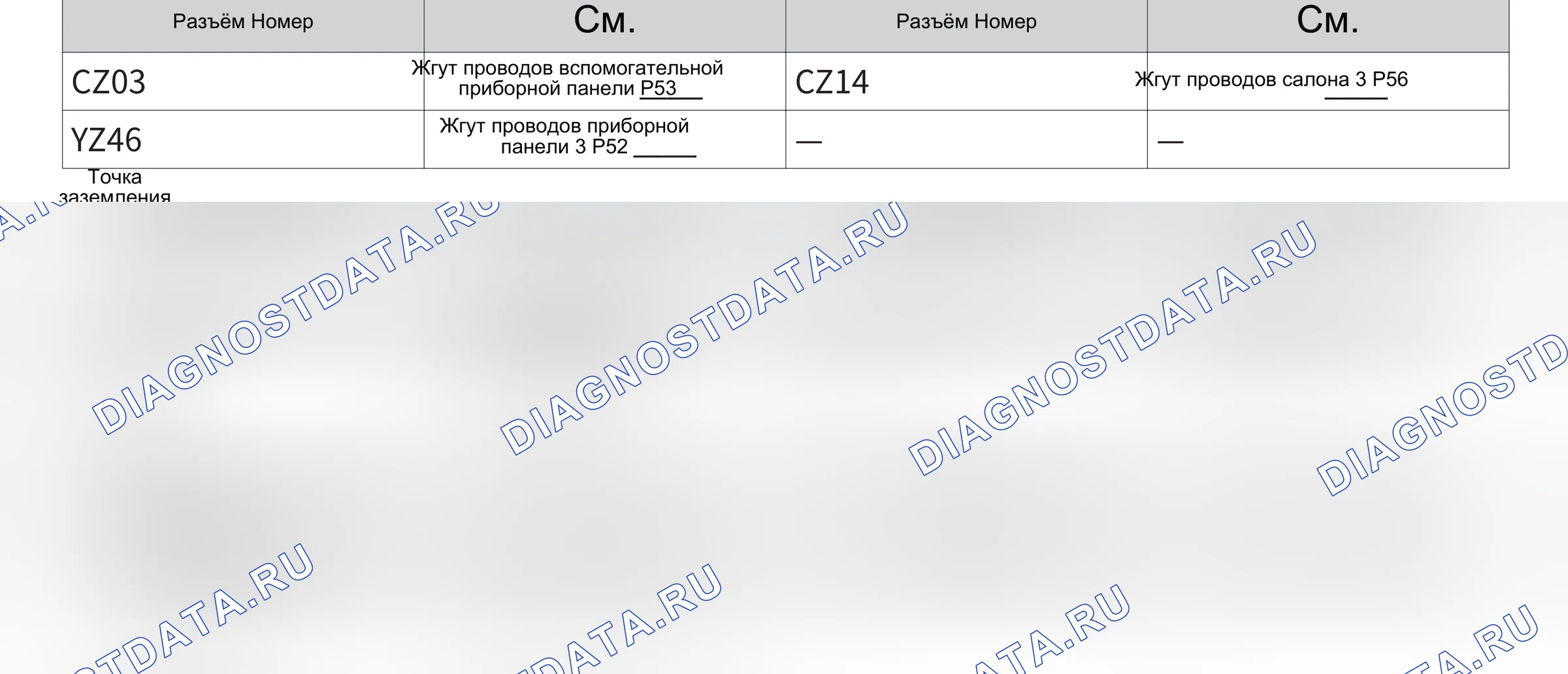 Резервный источник питания/Прикуриватель — Электросхема резервного источника питания/прикуривателя — Электросхема резервного источника питания/прикуривателя, Схема 2 из 2. Haval H6 Coupe I рестайлинг (2019-2021)