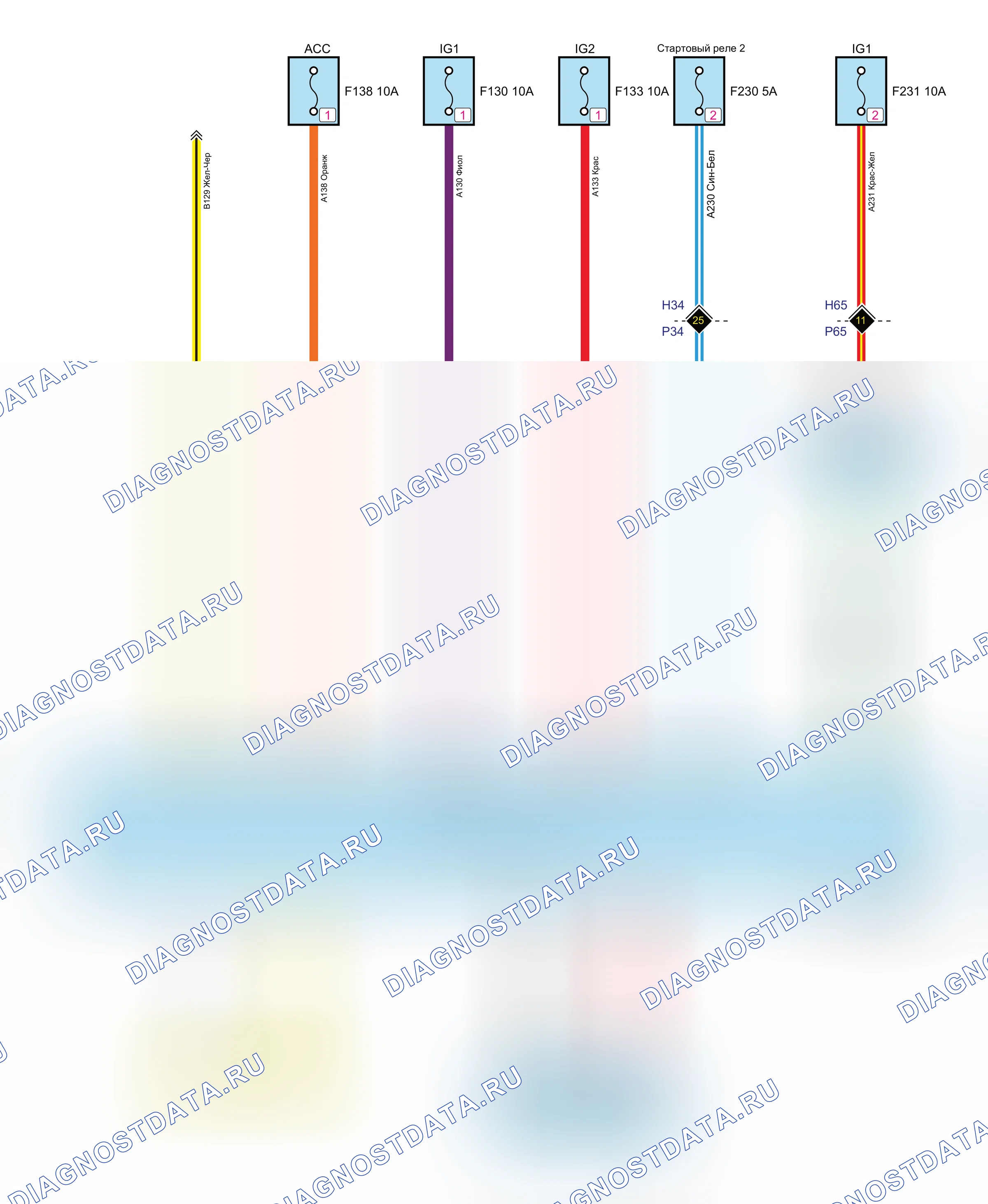 BCM(GW4B15A) — Электросхема bcm(gw4b15a) — Электросхема bcm(gw4b15a), Схема 2 из 2. Haval H6 Coupe II (2021-2022)