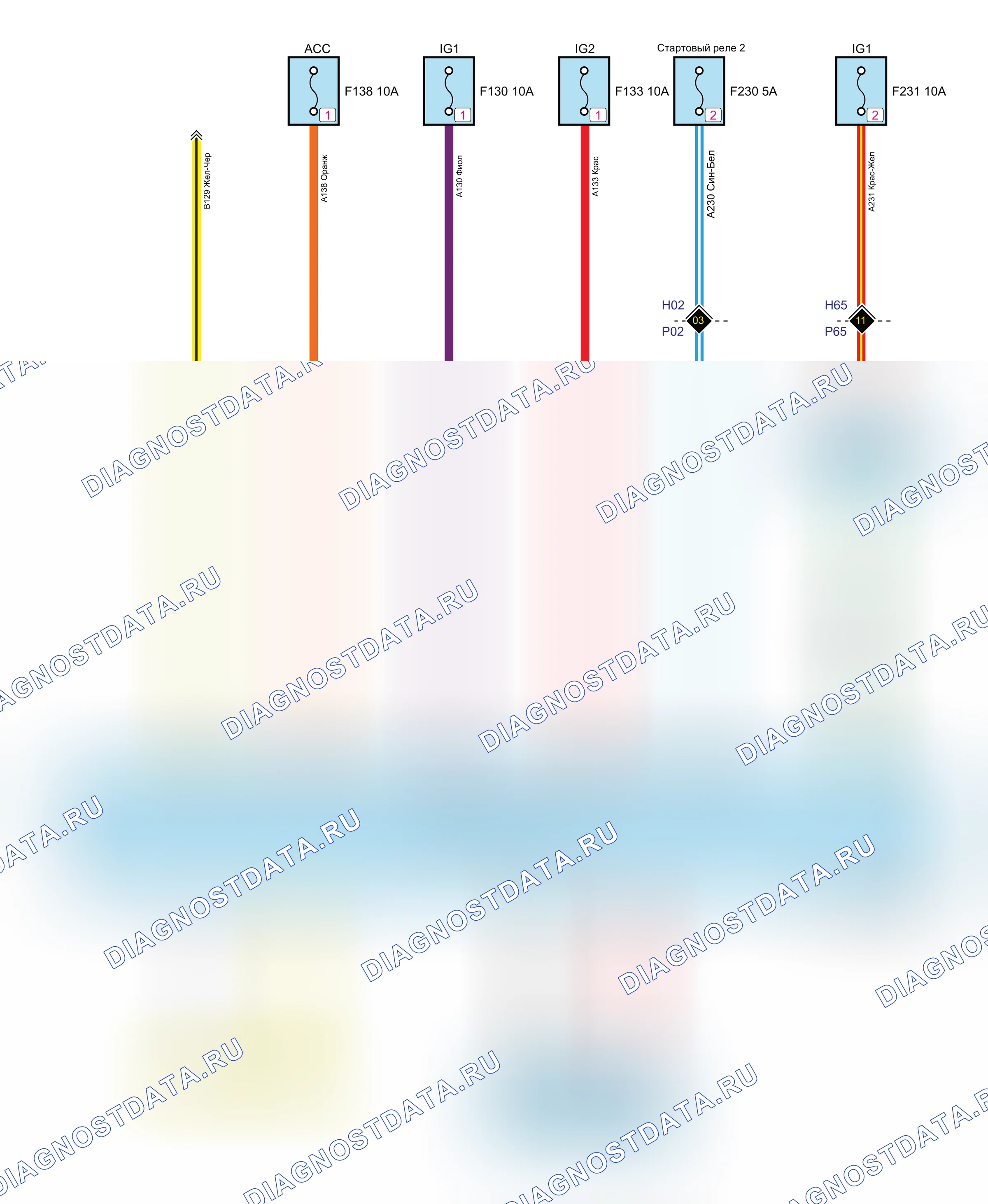 BCM(GW4G15F) — Электросхема bcm(gw4g15f) — Электросхема bcm(gw4g15f), Схема 2 из 2. Haval H6 Coupe II (2021-2022)