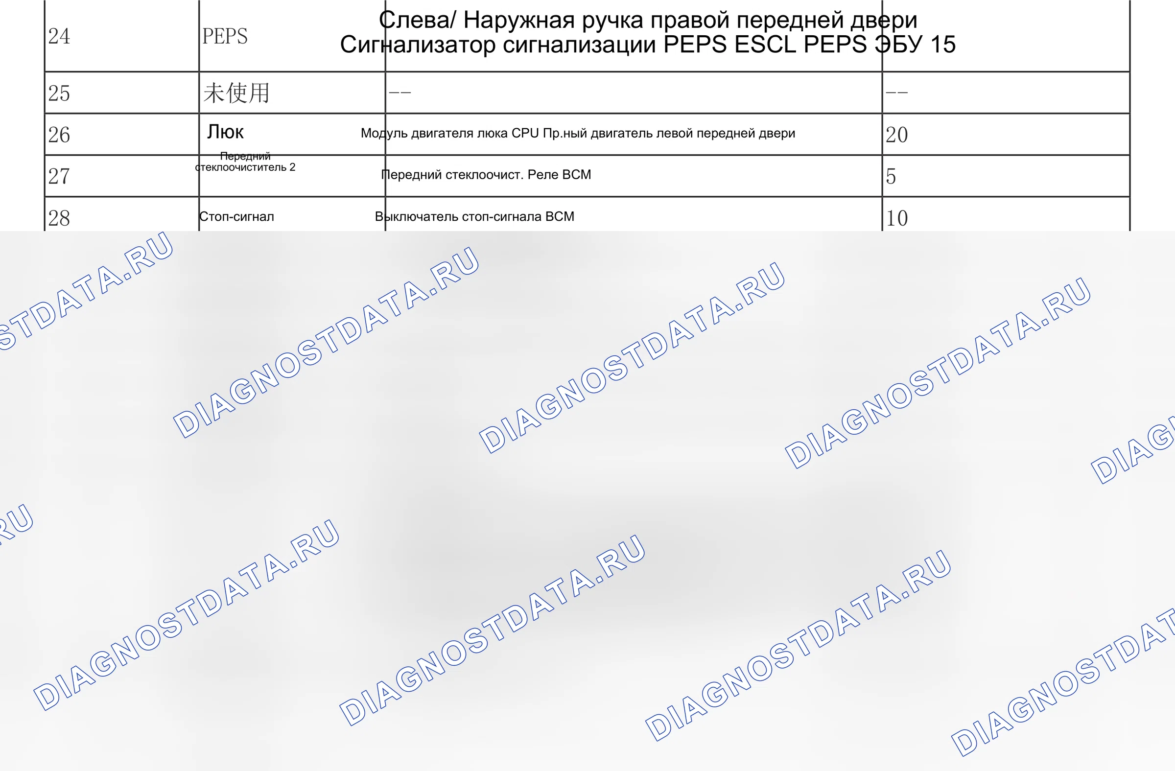 1Hao He  — Электросхема 1hao he — Электросхема 1hao he, Схема 2 из 2. Haval H6 I (2014-2020)