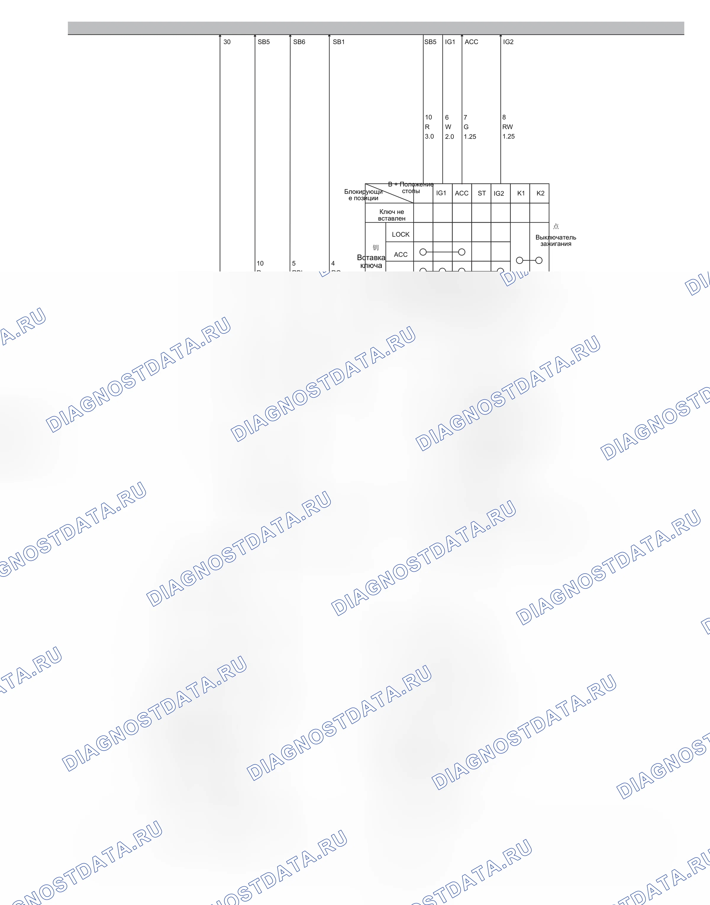 GW4G15E — Электросхема gw4g15e — Электросхема gw4g15e, Схема 1 из 7. Haval H6 I (2014-2020)