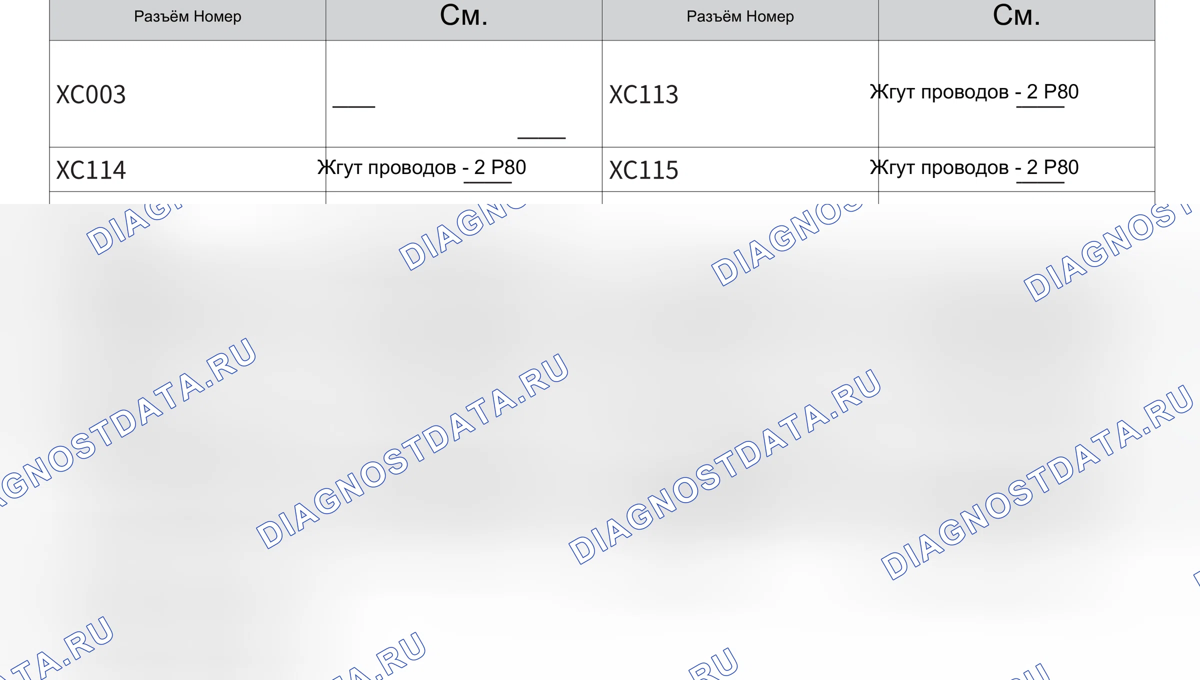 BCM — Электросхема bcm — Электросхема bcm, Схема 3 из 3. Haval H6 II (2017-2021)