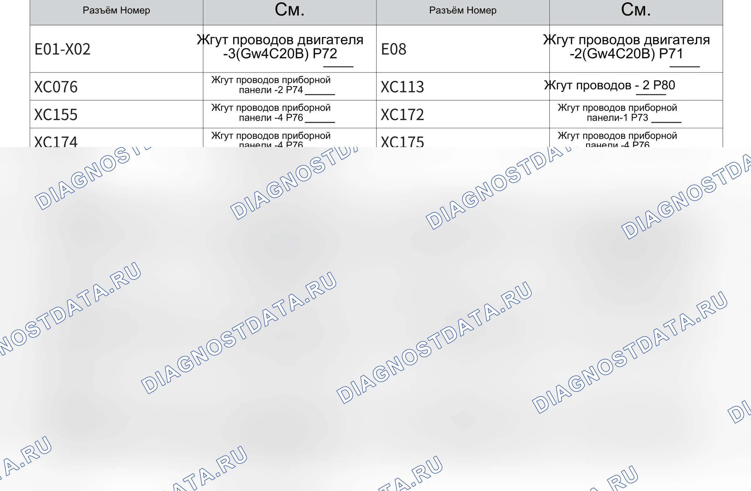 Часовая пружина (Gw4C20B) — Электросхема часовой пружины (gw4c20b) — Электросхема часовой пружины (gw4c20b), Схема 3 из 3. Haval H6 II (2017-2021)