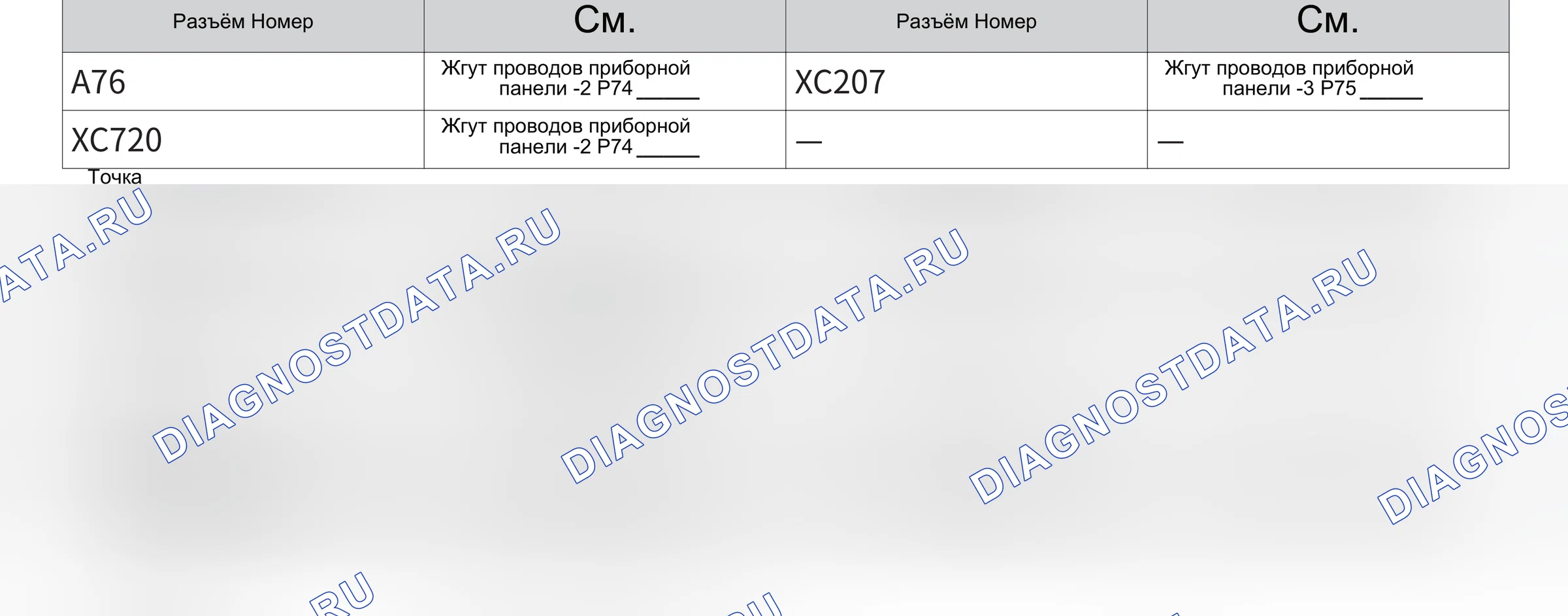 Резервный источник питания/Розетка зарядного устройства — Электросхема резервного источника питания/розетки зарядного устройства — Электросхема резервного источника питания/розетки зарядного устройства, Схема 2 из 2. Haval H6 II (2017-2021)