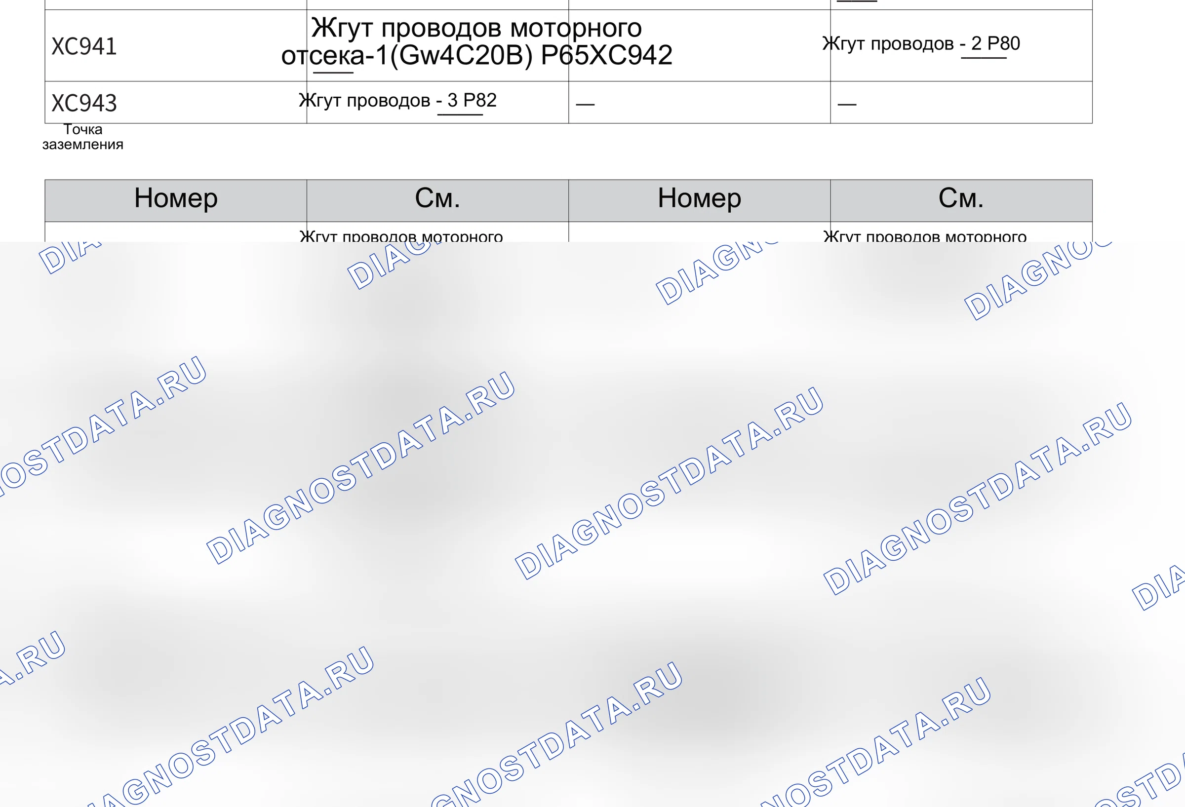 Управление двигателем — Электросхема управления двигателем (GW4C20B) — Электросхема управления двигателем (GW4C20B), Схема 10 из 10. Haval H6 II (2017-2021)