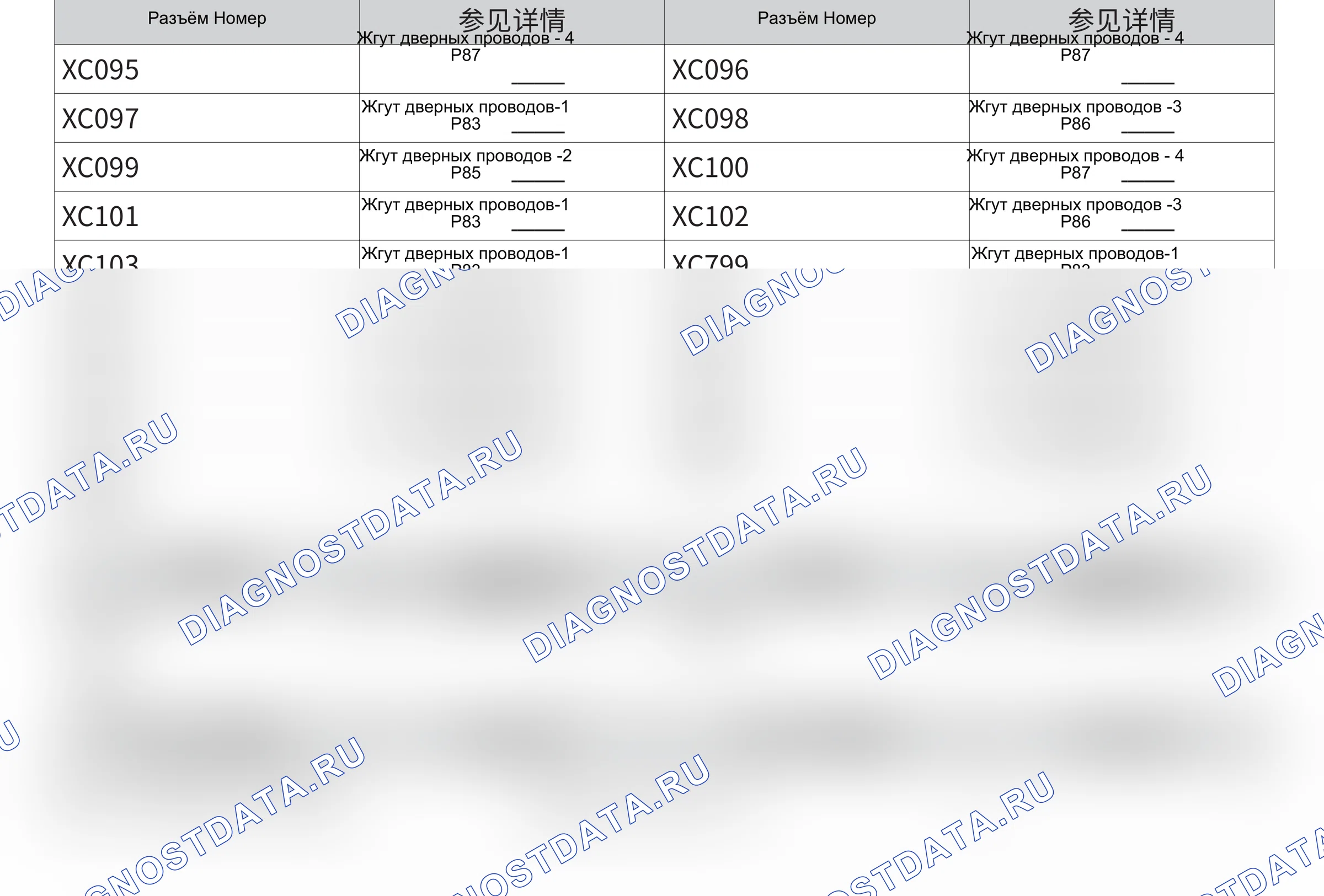 Стеклоподъёмники — Электросхема стеклоподъёмников — Электросхема стеклоподъёмников, Схема 7 из 7. Haval H6 III (2020-2026)