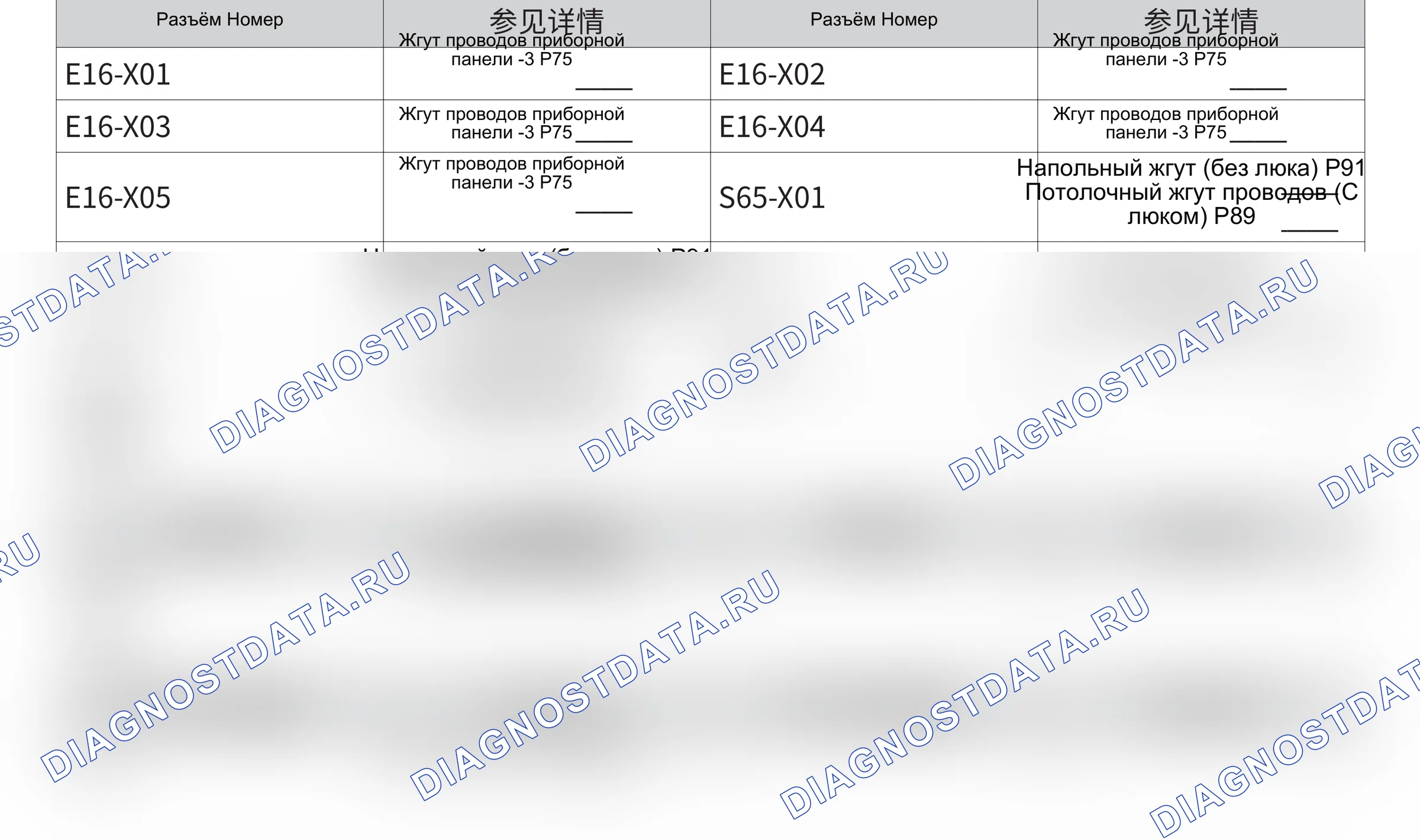 T-BOX — Электросхема t-box — Электросхема t-box, Схема 2 из 2. Haval H6 III (2020-2026)