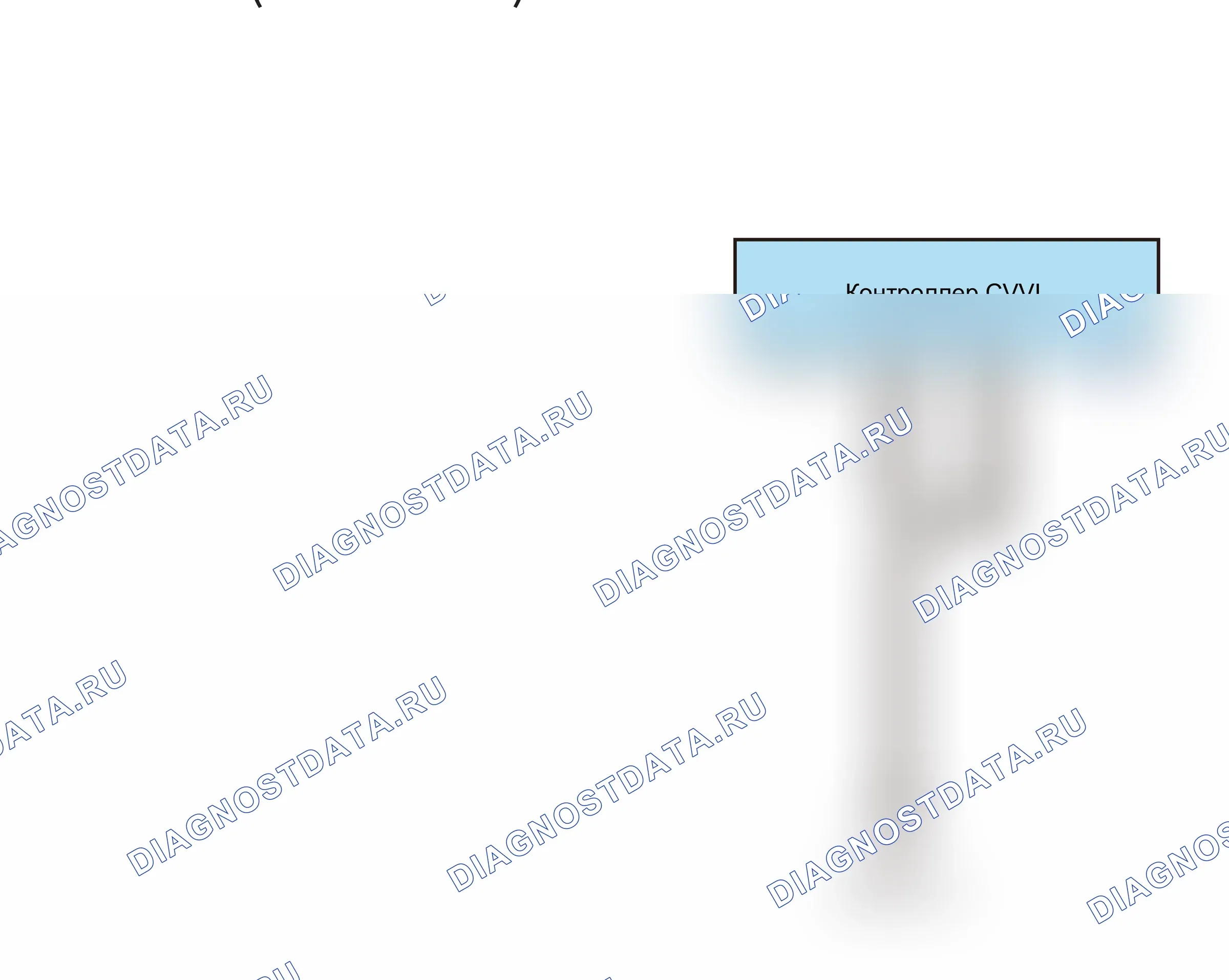 Точки заземления — Точки заземления — GND23(GW4B15A) — Точки заземления — GND23(GW4B15A). Haval H6 III (2020-2026)
