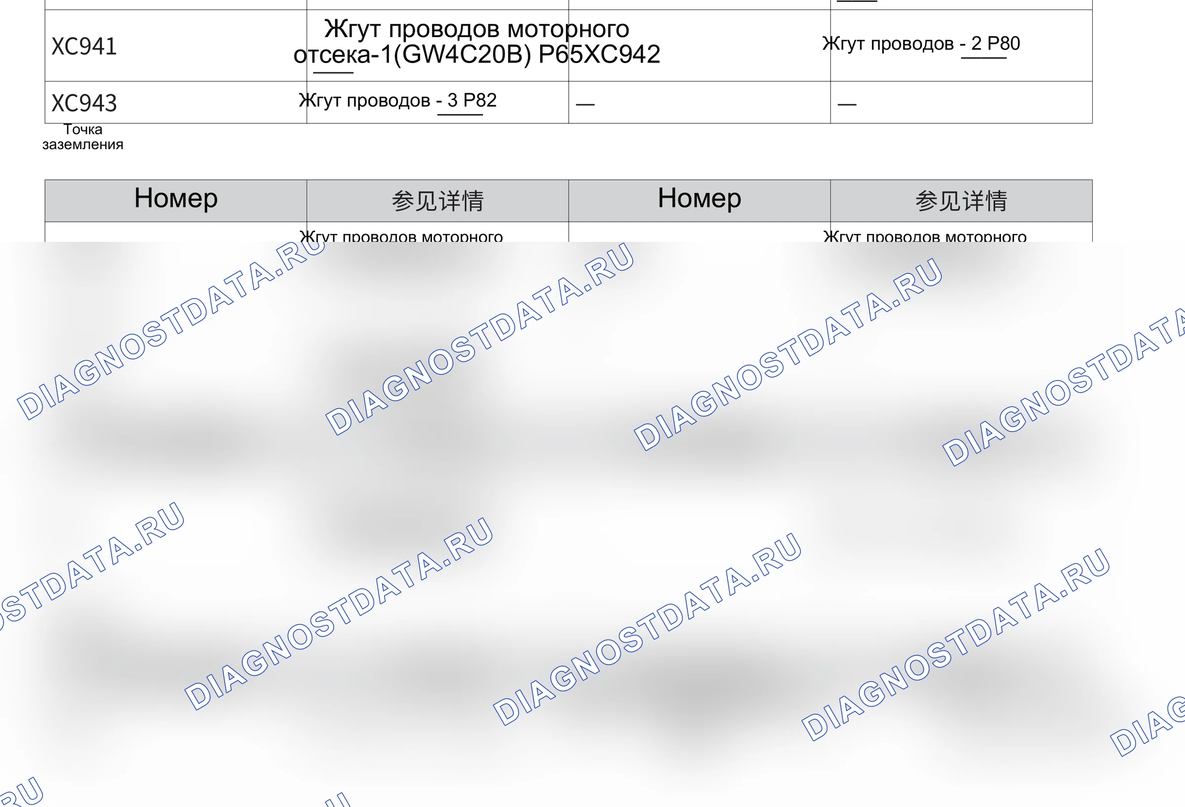 Управление двигателем — Электросхема управления двигателем (GW4C20B) — Электросхема управления двигателем (GW4C20B), Схема 10 из 10. Haval H6 III (2020-2026)