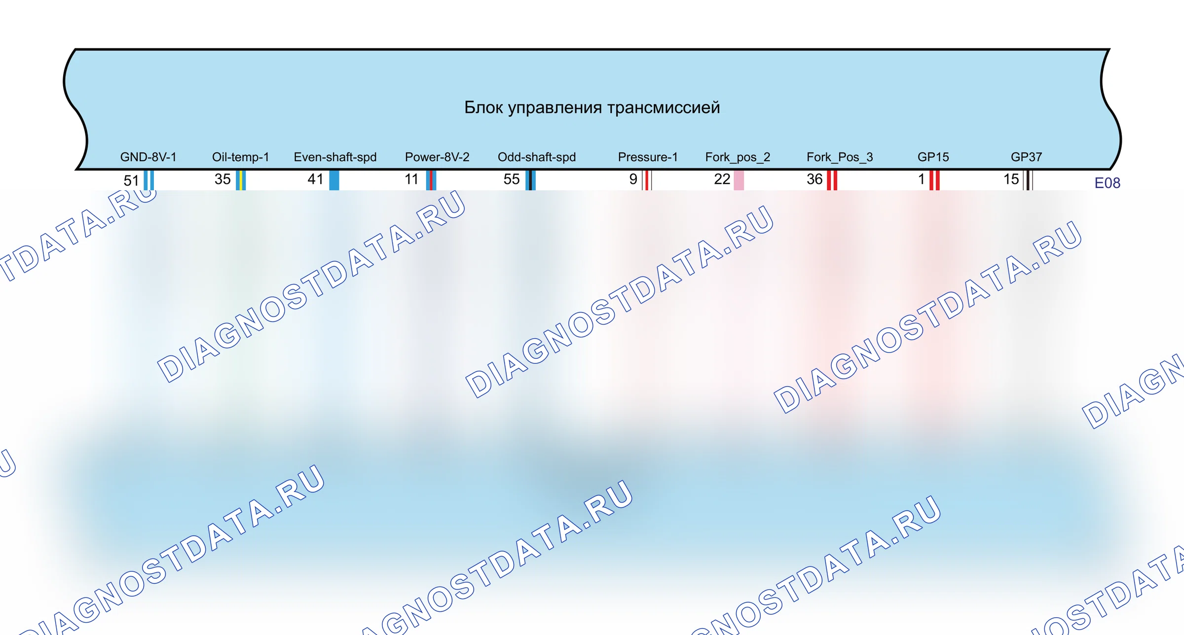 Коробка передач — Электросхема коробки передач (GW4N20) — Электросхема коробки передач (GW4N20), Схема 2 из 6. Haval H6 III (2020-2026)