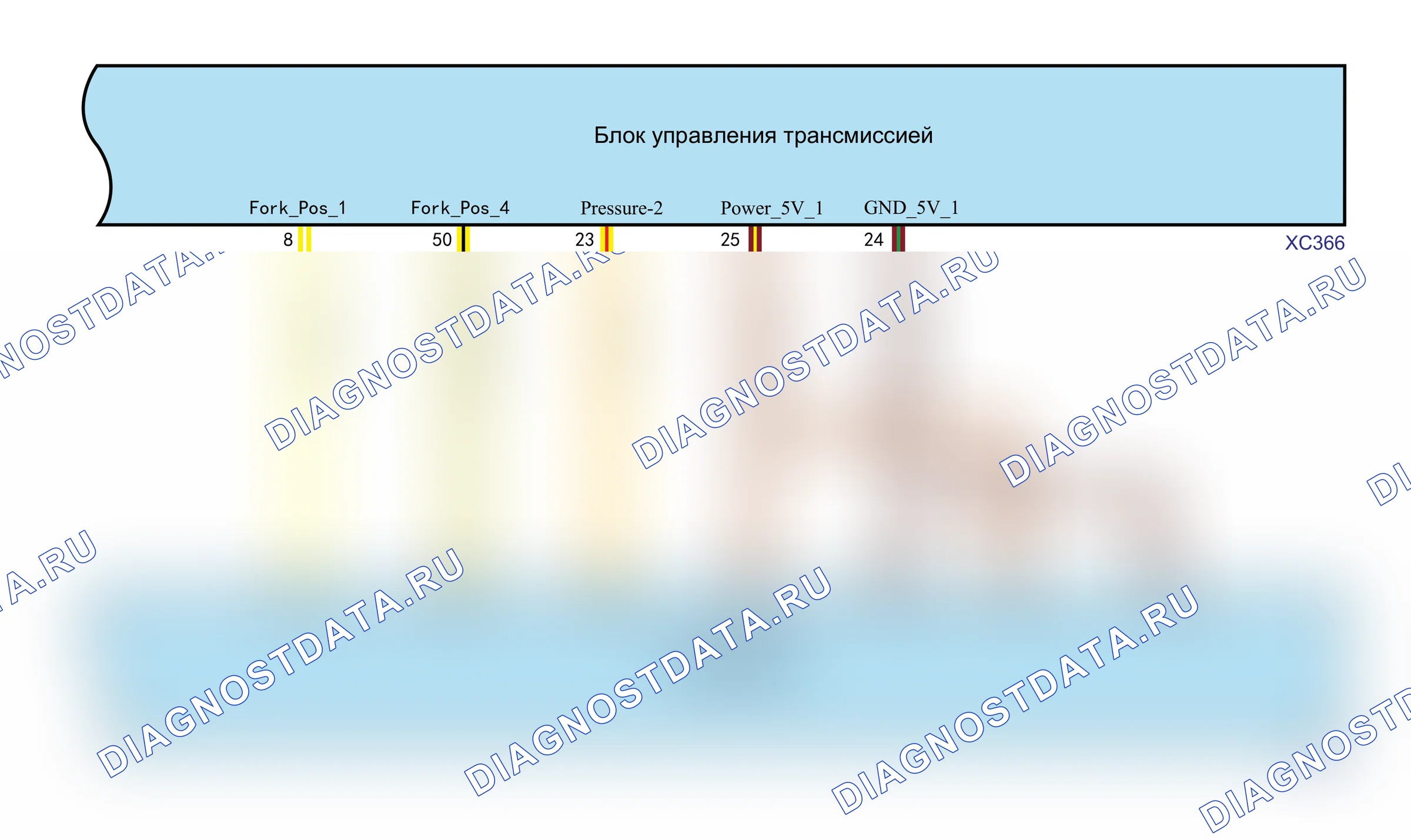 Система трансмиссии (GW7DCT1-A01) — Электросхема системы трансмиссии (gw7dct1-a01) — Электросхема системы трансмиссии (gw7dct1-a01), Схема 5 из 5. Haval H7L I (2016-2020)