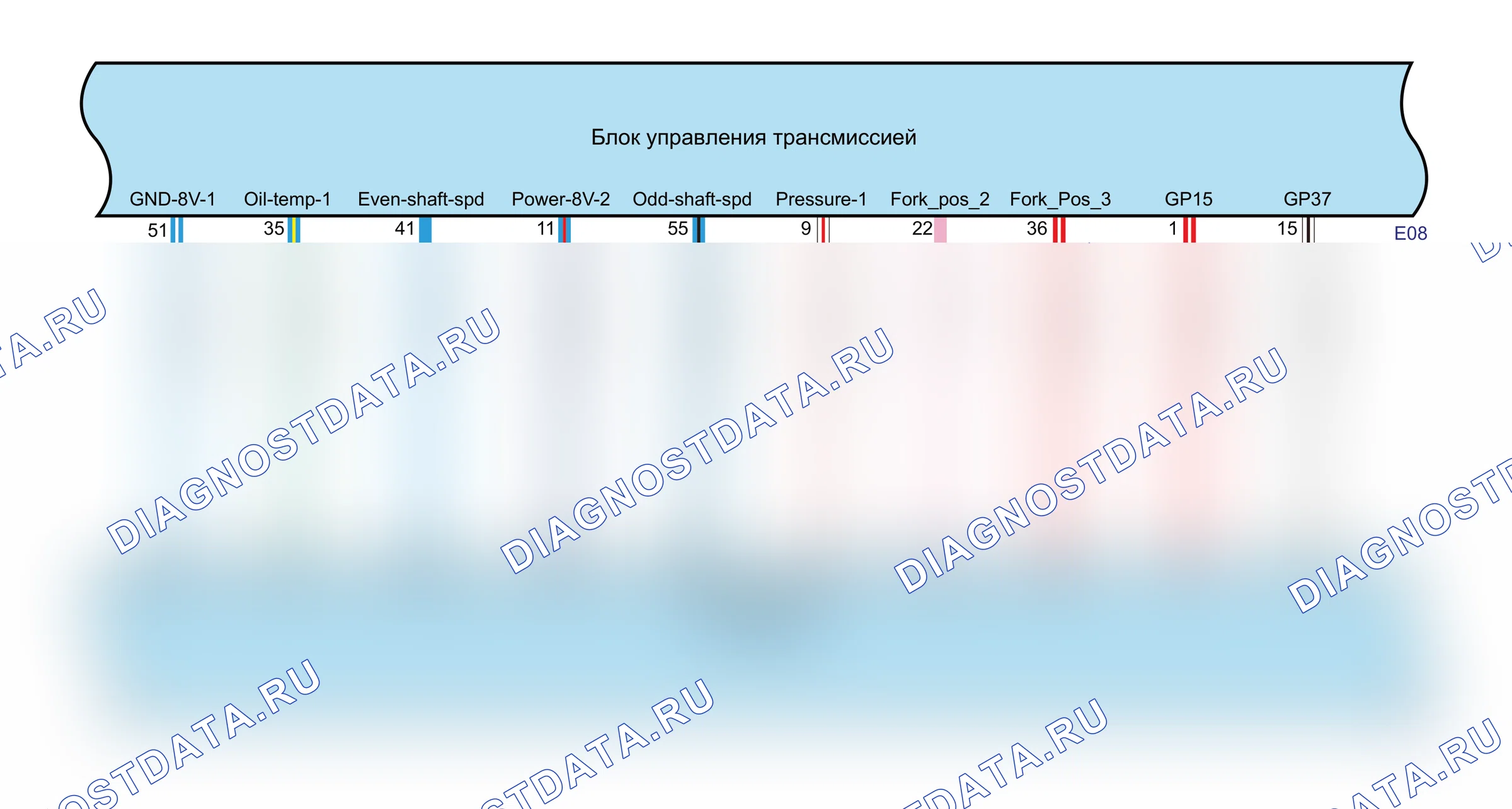 Коробка передач — Электросхема коробки передач (GW7DCT1-A02) — Электросхема коробки передач (GW7DCT1-A02), Схема 2 из 4. Haval Jolion I (2021-2026)