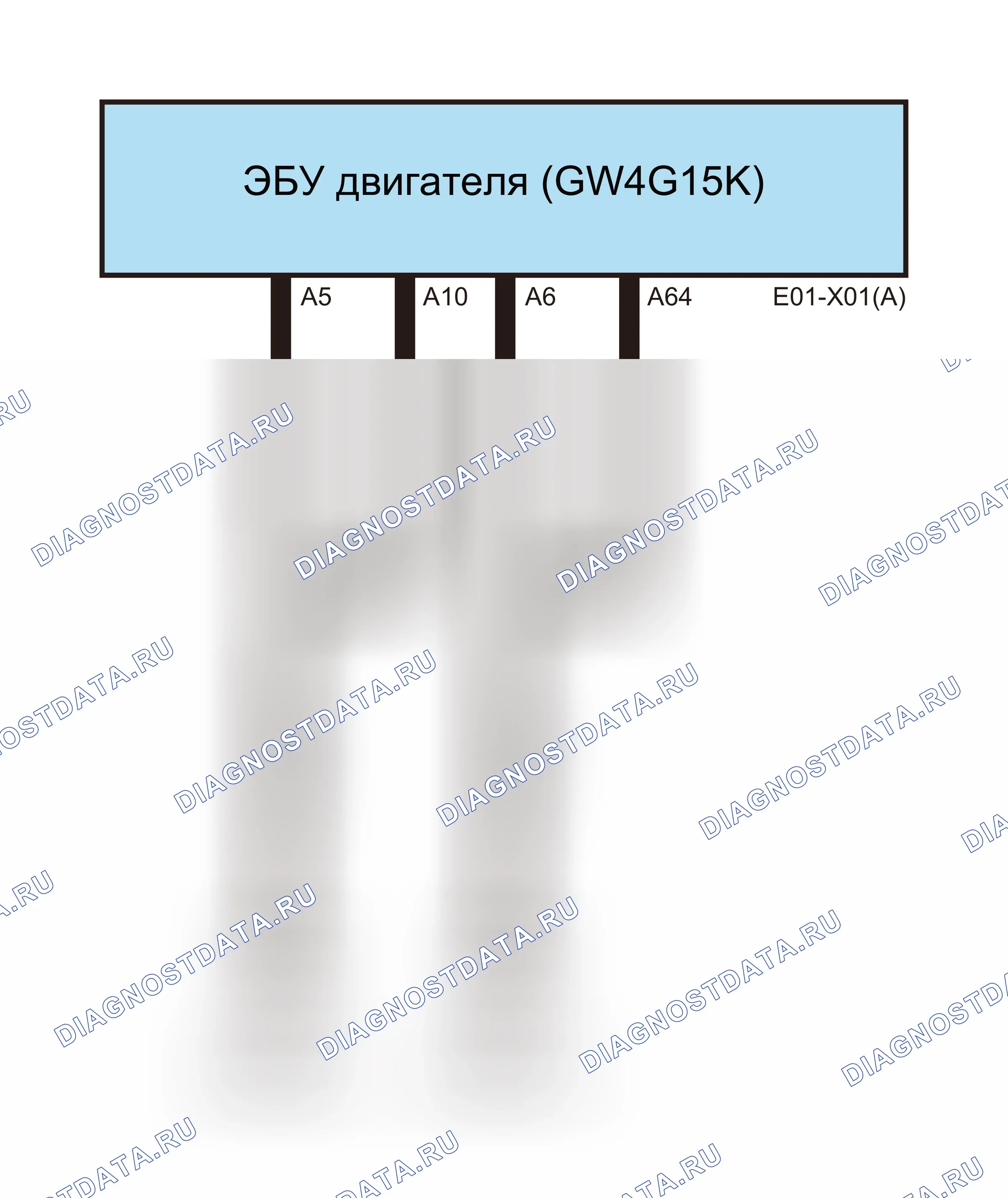 Точки заземления — Точки заземления — GND12 — Точки заземления — GND12. Haval Jolion I (2021-2026)