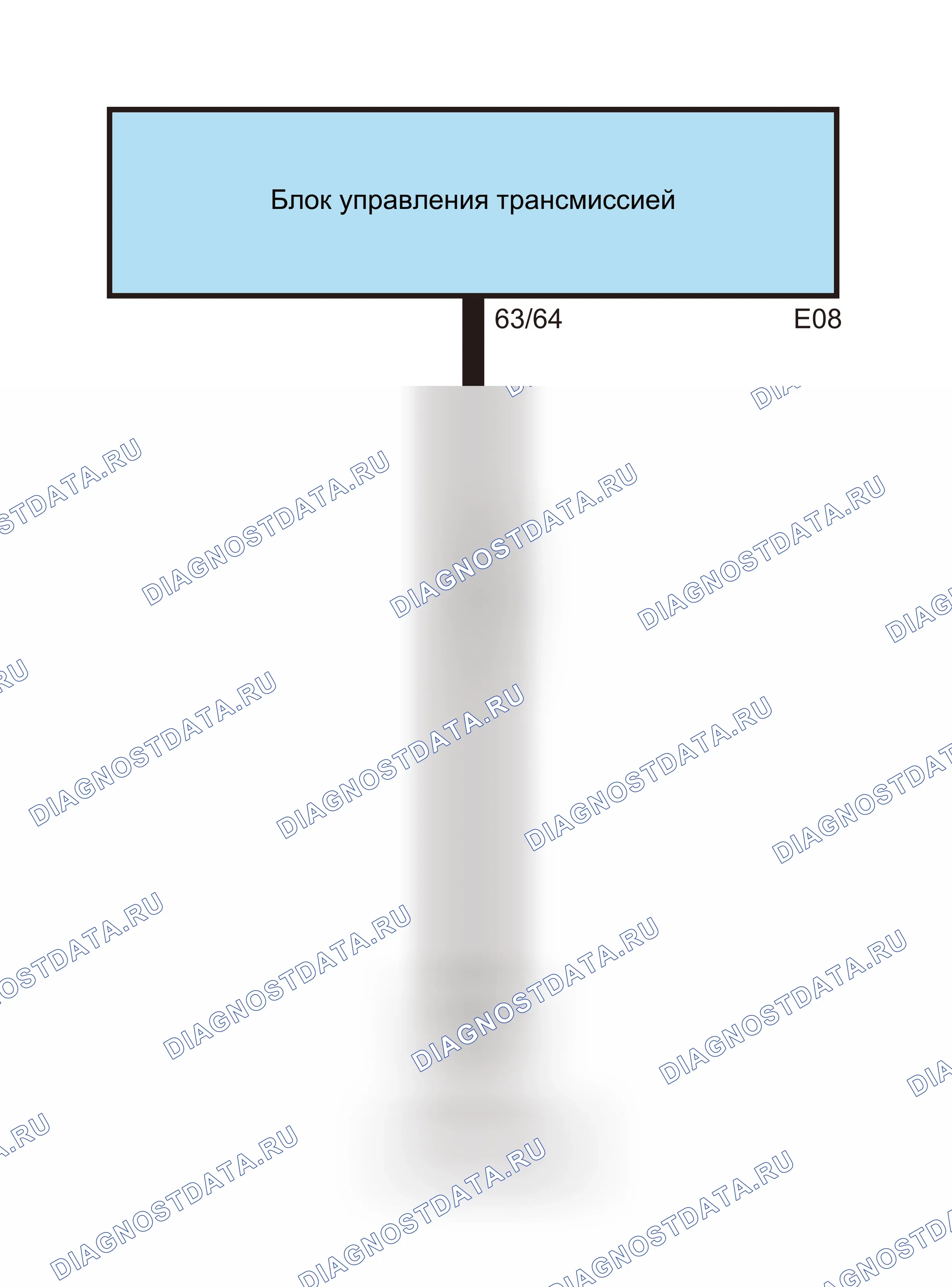 Точки заземления — Точки заземления — GND02E(GW4G15K) — Точки заземления — GND02E(GW4G15K). Haval Jolion I (2021-2026)