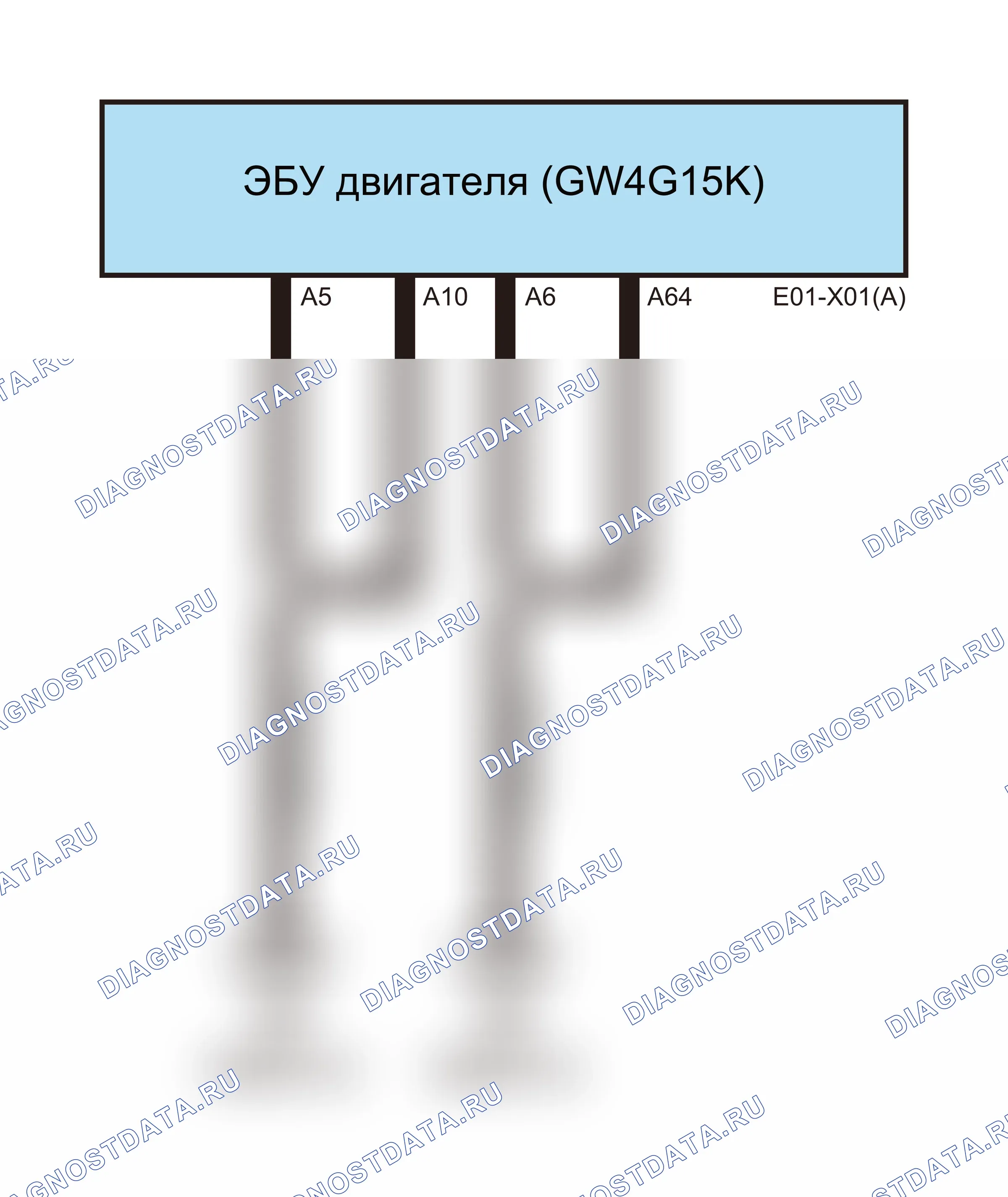 Точки заземления — Точки заземления — GND12 — Точки заземления — GND12. Haval Jolion I рестайлинг (2023-2026)