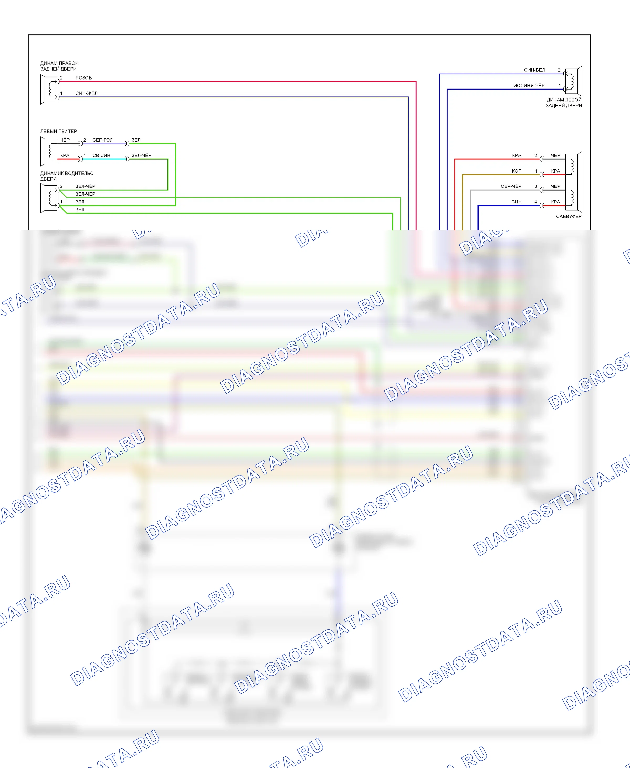 Магнитола — Магнитола, сша: ex и sc — Магнитола, сша: ex и sc (2 из 2). Honda Element YH2 рестайлинг (2006-2008)