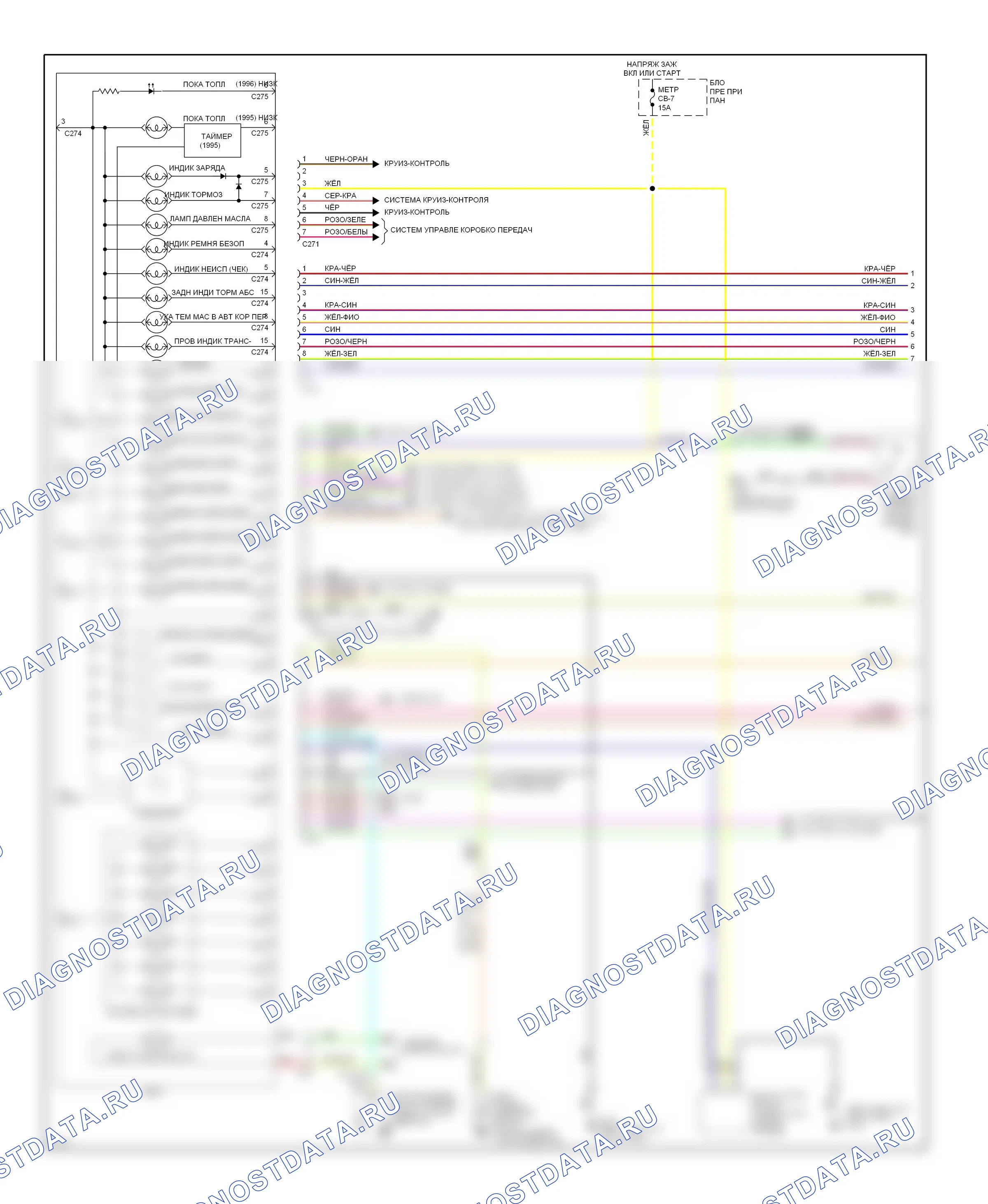 Приборная панель 3.2л — 3.2l, электросхема приборной панели, поздний выпуск — 3.2l, электросхема приборной панели, поздний выпуск (1 из 2). Honda Passport I (1993-1997)