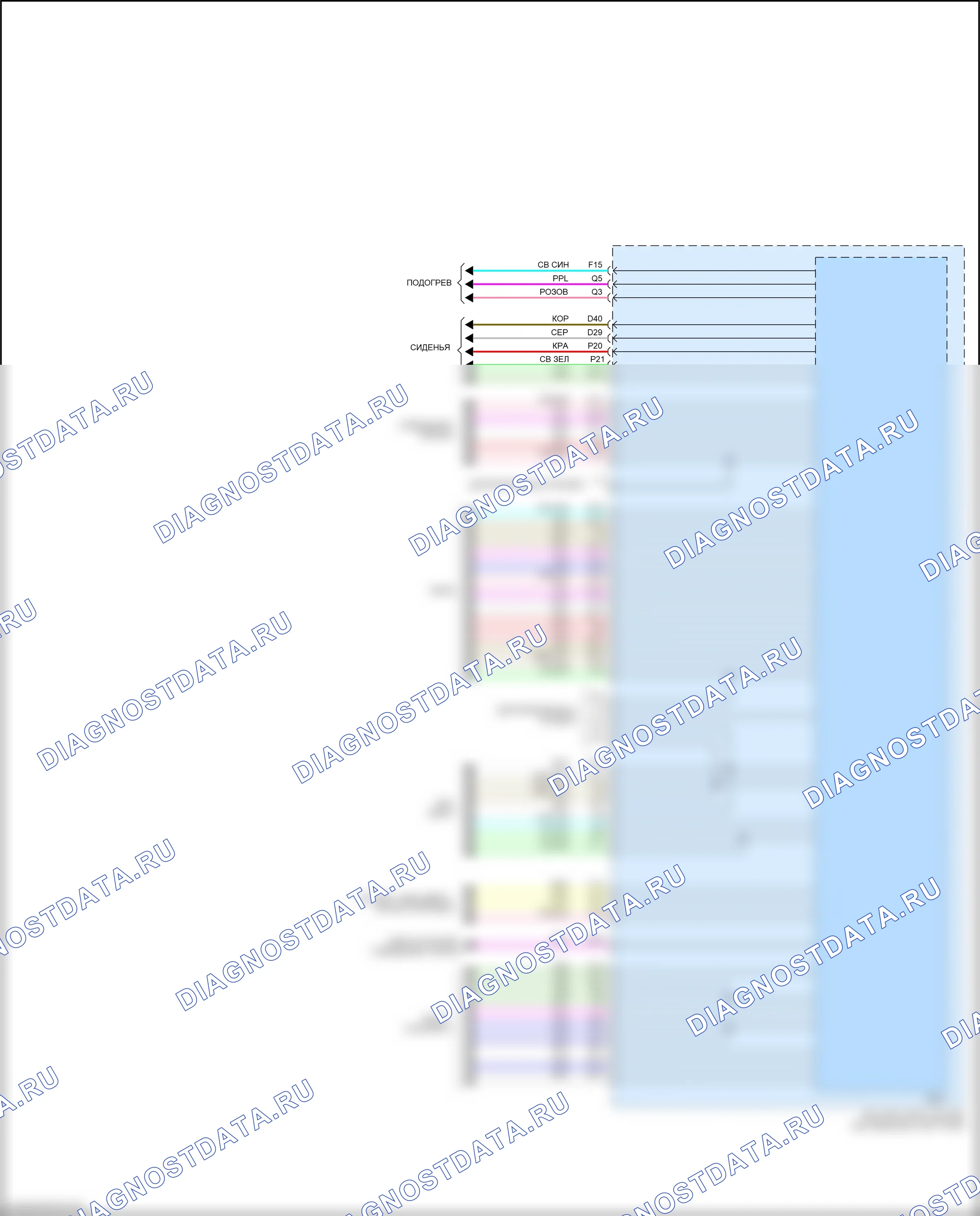 Блоки управления кузовом — Электросхема блоков управления кузовом — Электросхема блоков управления кузовом (2 из 2). Honda Passport III (2019-2021)