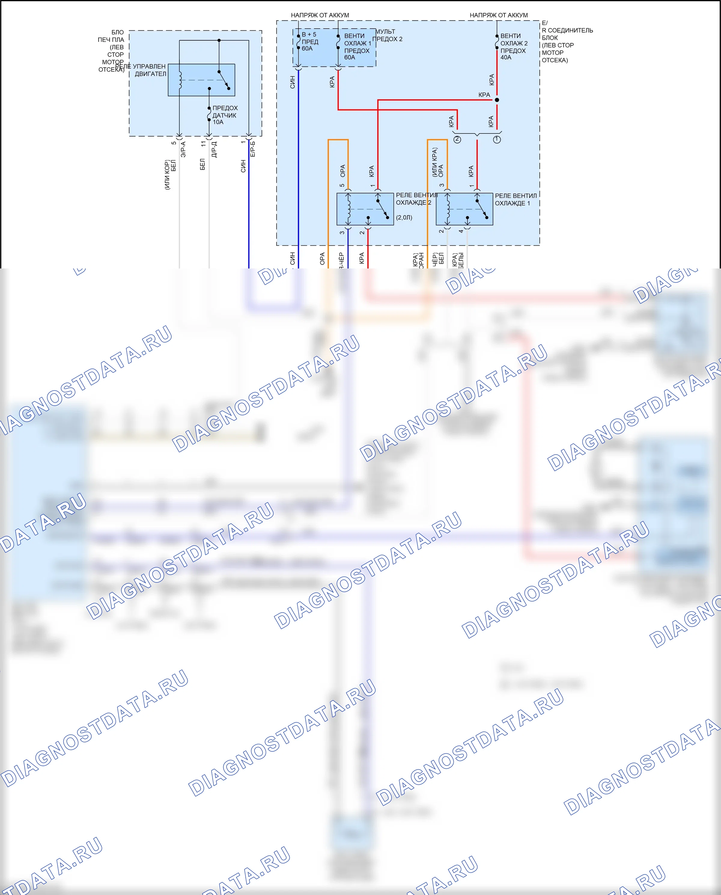 Вентилятор охлаждения — Электросхема вентилятора охлаждения — Электросхема вентилятора охлаждения. Hyundai Avante VI рестайлинг (2018-2020)