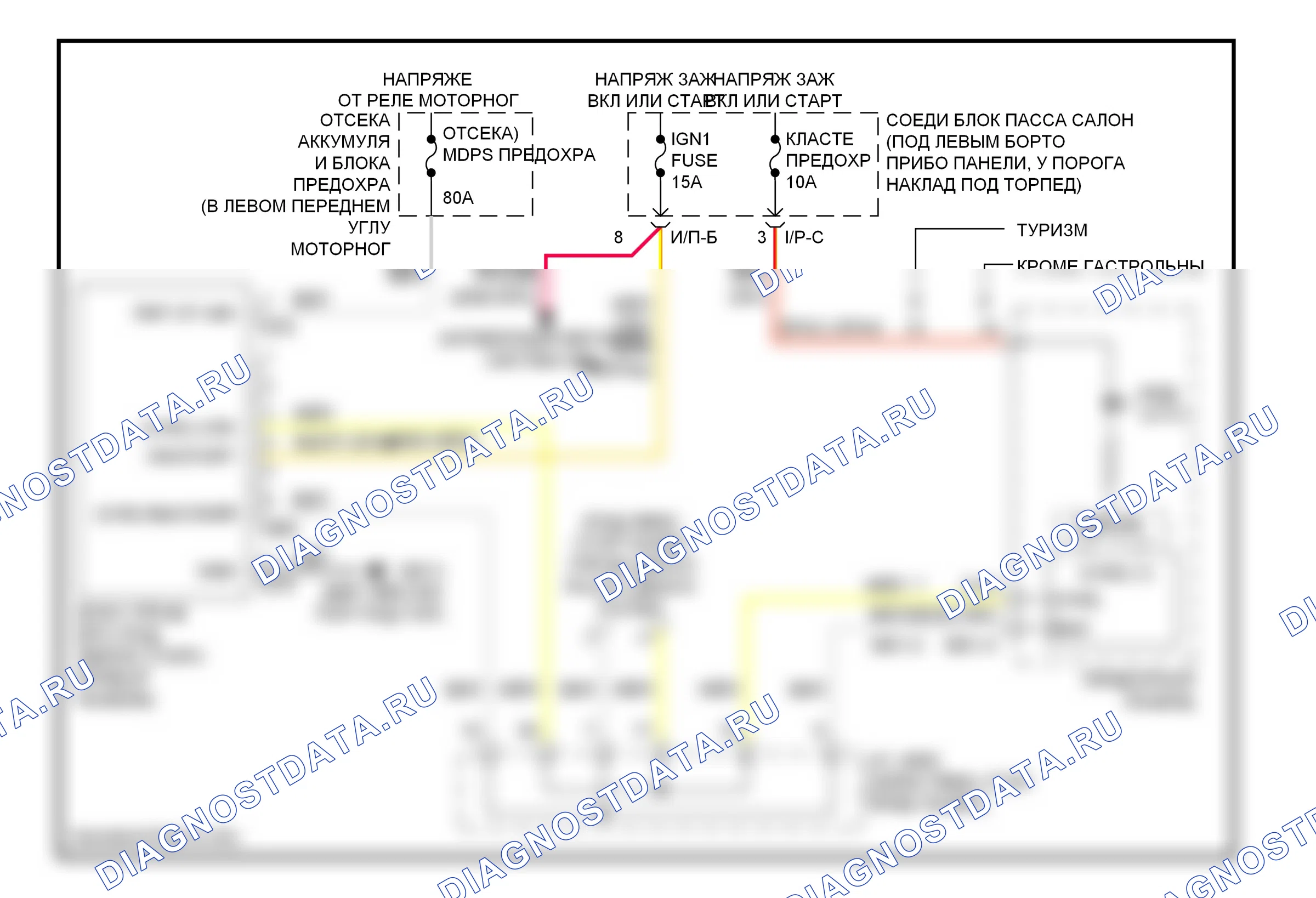 Электроусилитель руля — Электросхема электроусилителя руля — Электросхема электроусилителя руля. Hyundai Elantra IV (2006-2011)