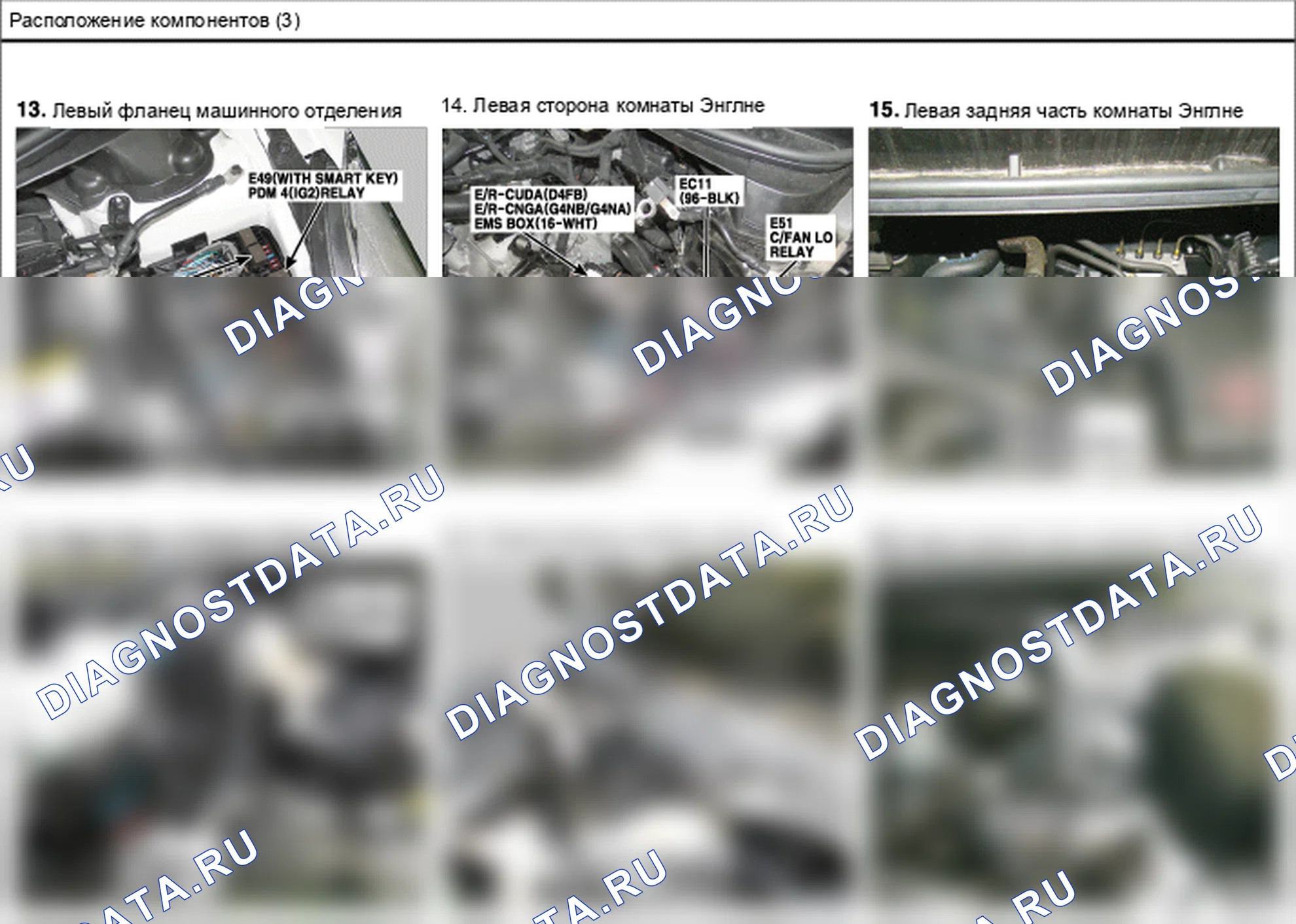 Расположение компонентов — Электросхема расположения компонентов — Электросхема расположения компонентов, Схема 6 из 42. Hyundai Elantra V рестайлинг (2013-2016)