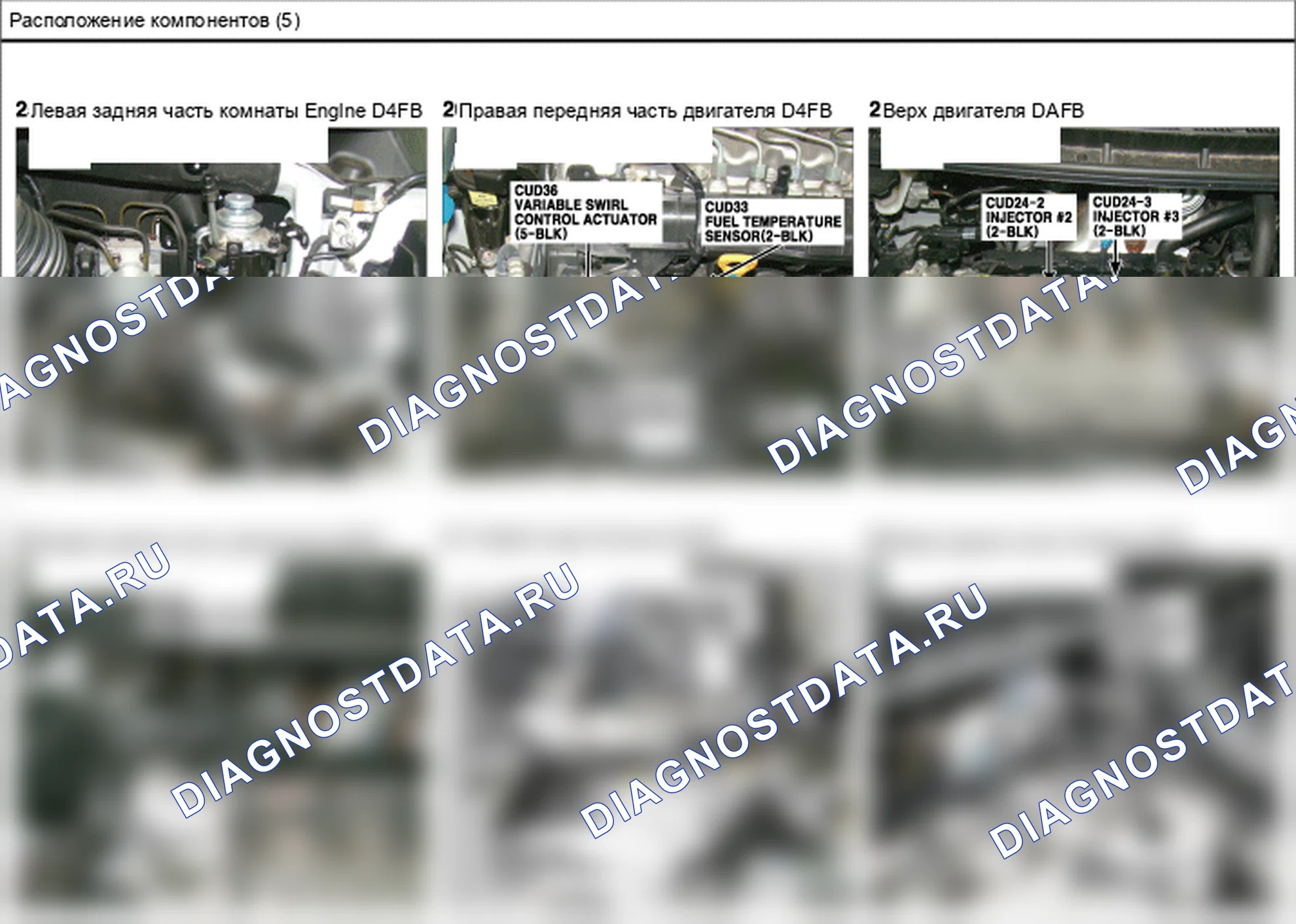 Расположение компонентов — Электросхема расположения компонентов — Электросхема расположения компонентов, Схема 10 из 42. Hyundai Elantra V рестайлинг (2013-2016)