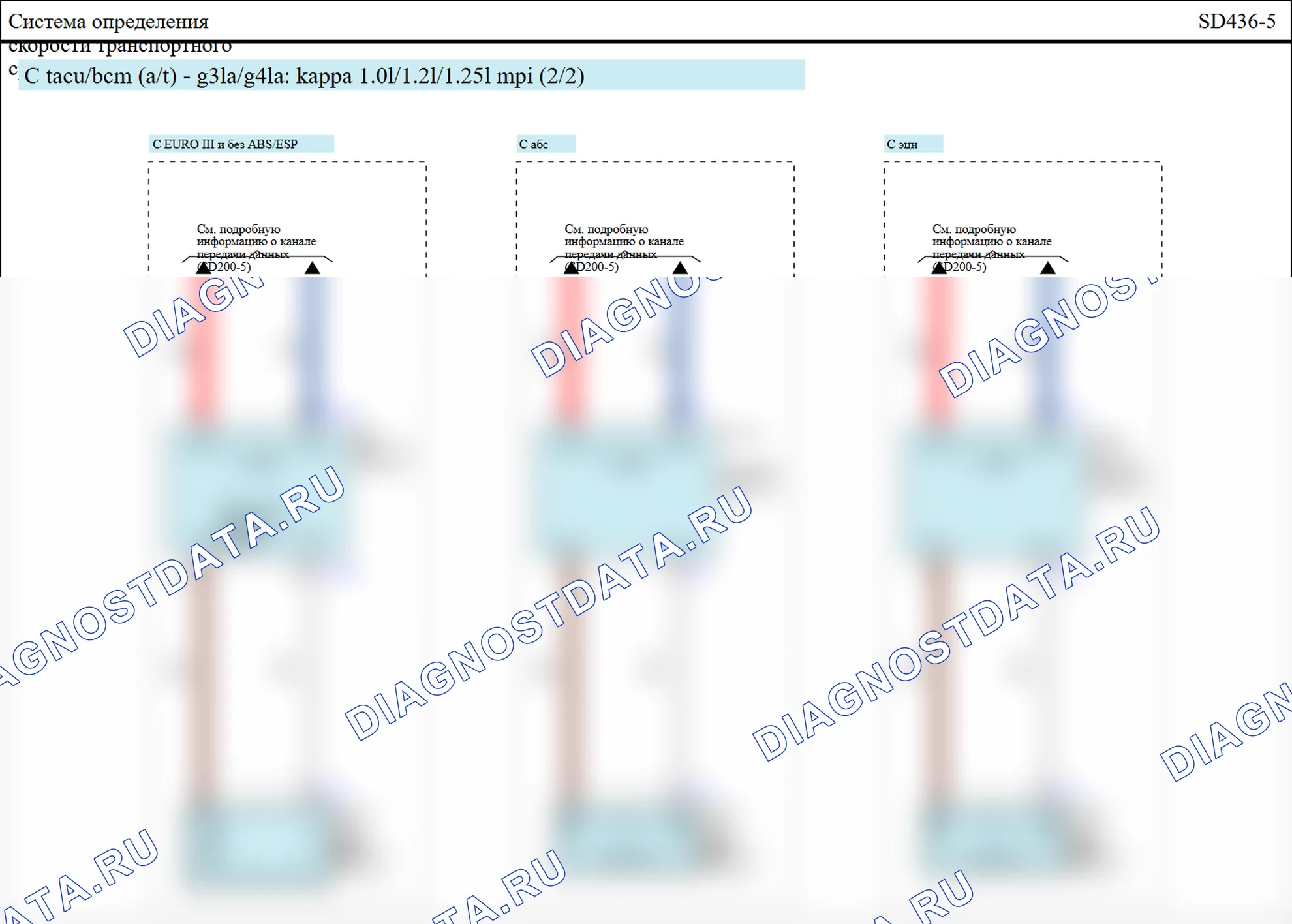 Коробка передач — Электросхема коробки передач — Электросхема коробки передач, Схема 8 из 28. Hyundai GRAND i10/Xcent BA (2014-2017)