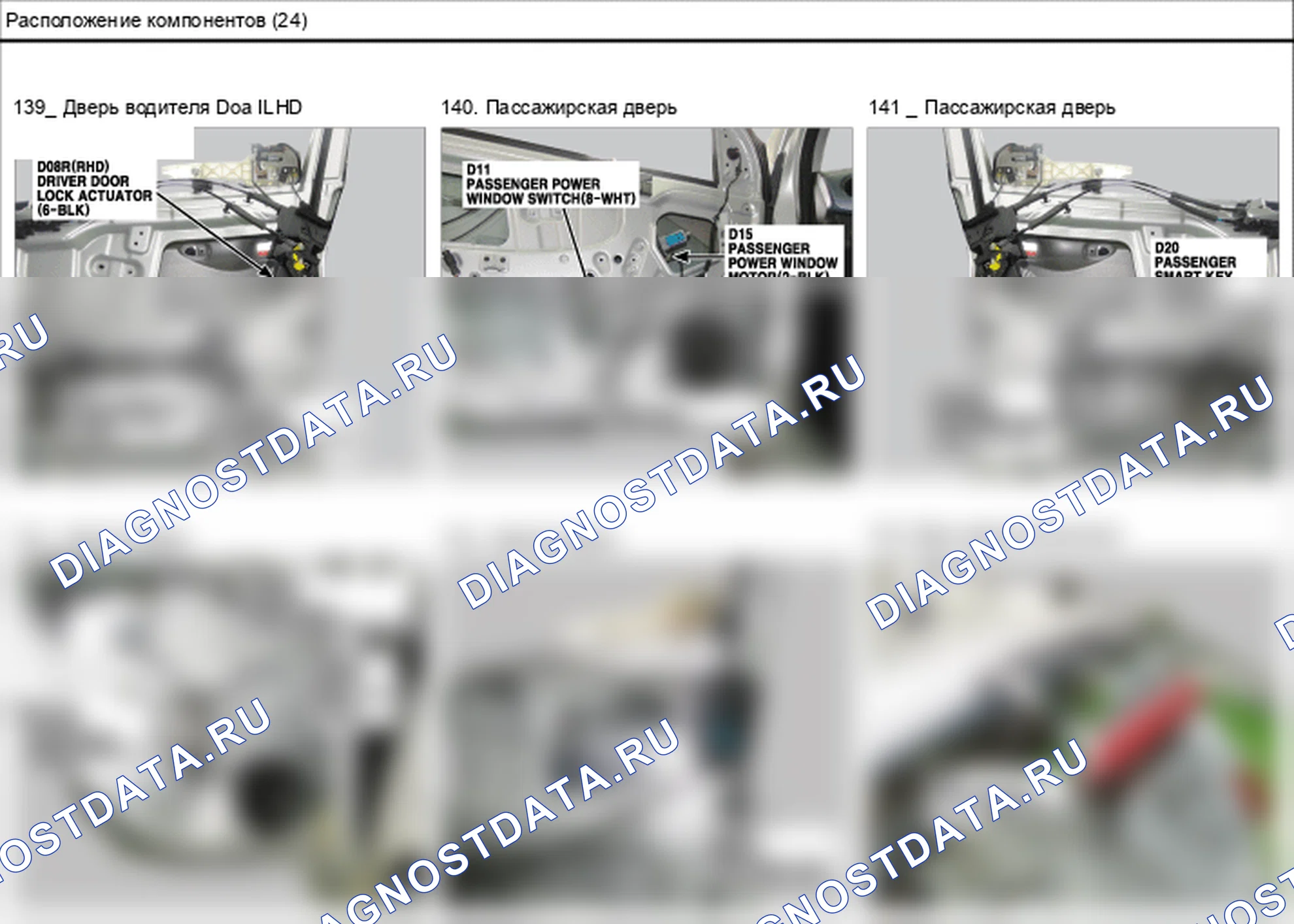 Расположение компонентов — Электросхема расположения компонентов — Электросхема расположения компонентов, Схема 95 из 136. Hyundai GRAND i10/Xcent BA (2014-2017)