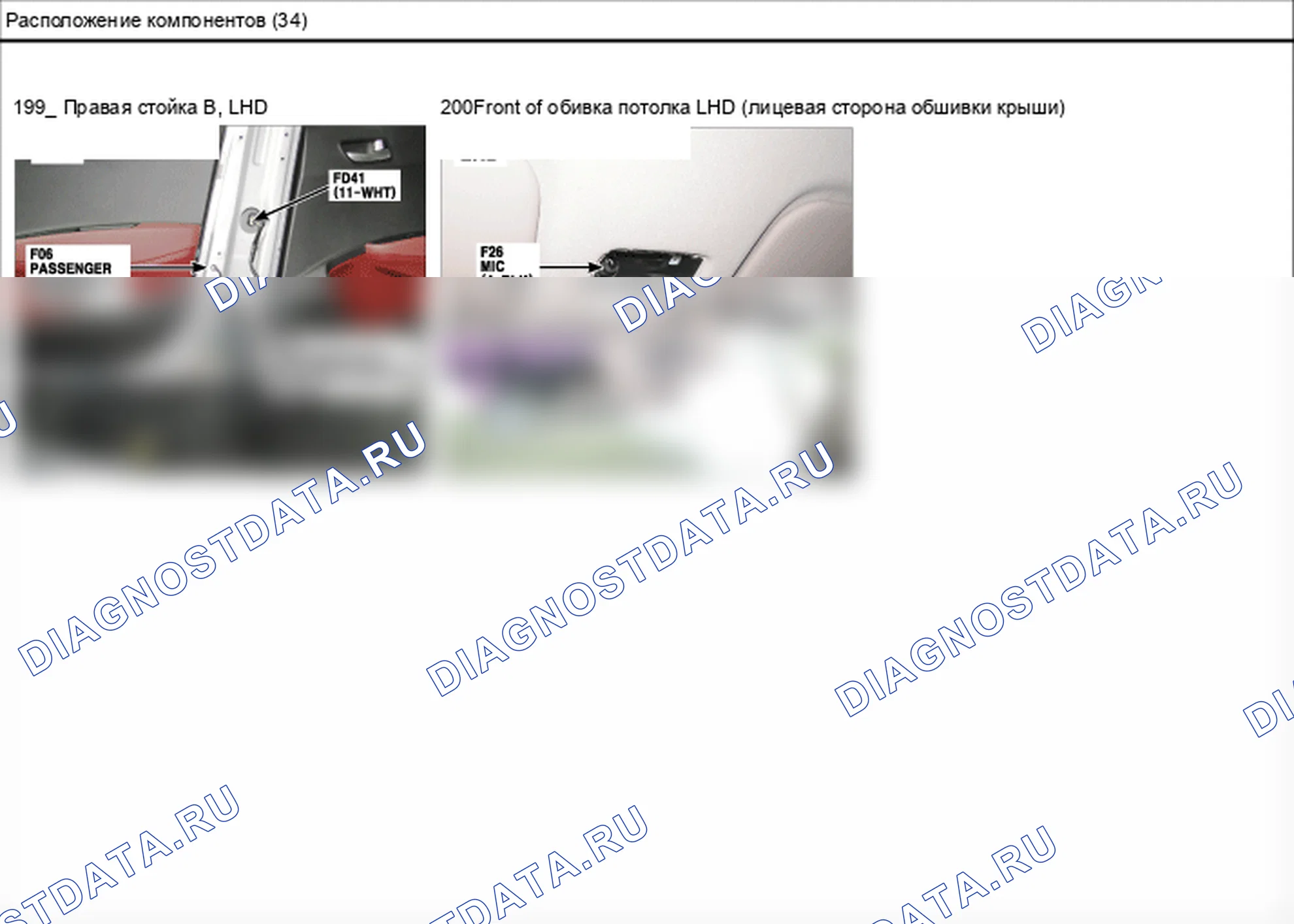 Расположение компонентов — Электросхема расположения компонентов — Электросхема расположения компонентов, Схема 135 из 136. Hyundai GRAND i10/Xcent BA (2014-2017)