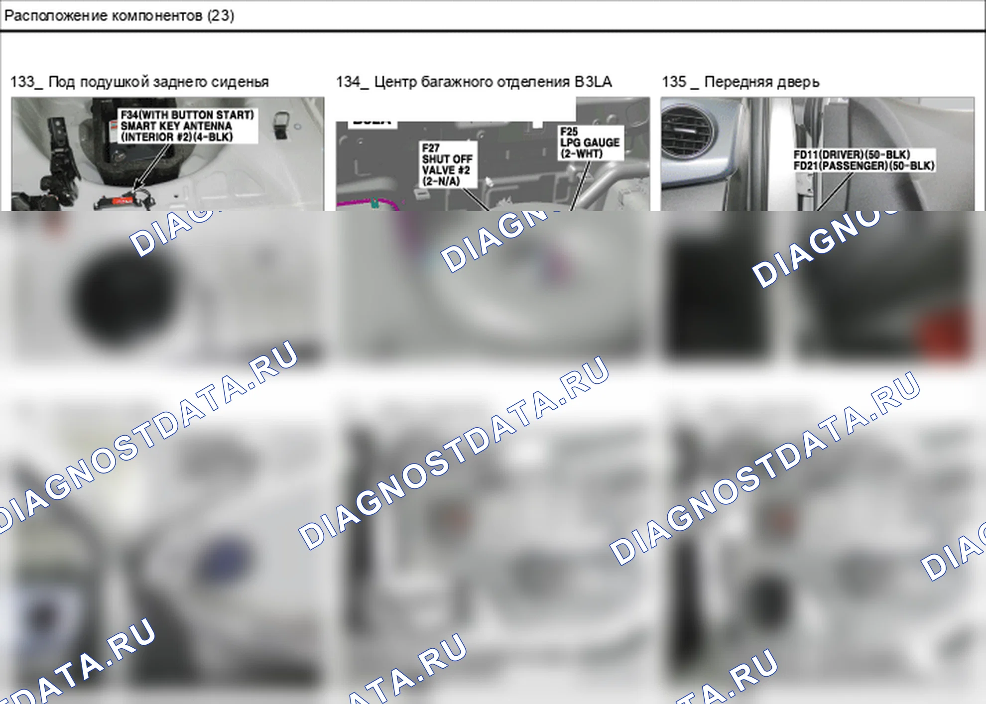 Расположение компонентов — Электросхема расположения компонентов — Электросхема расположения компонентов, Схема 92 из 136. Hyundai GRAND i10/Xcent BA (2014-2017)