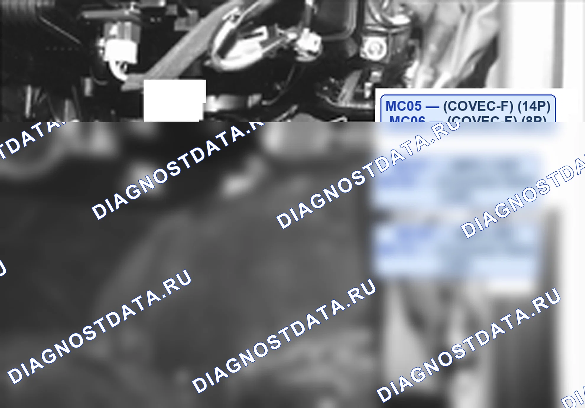 Расположение модулей и компонентов — Расположение компонентов основного жгута, Схема 140 — Расположение компонентов основного жгута, Схема 140. Hyundai H-1 A1 (1997-2009)