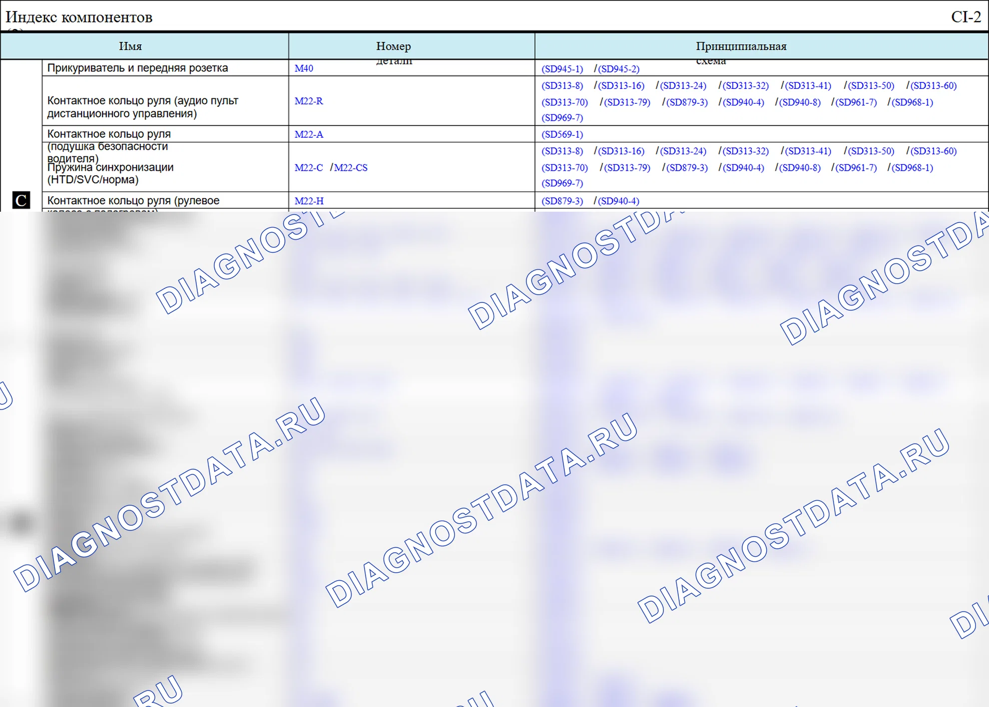 Индекс компонентов — Электросхема индекса компонентов — Электросхема индекса компонентов, Схема 7 из 45. Hyundai ix35 EL (2010-2016)