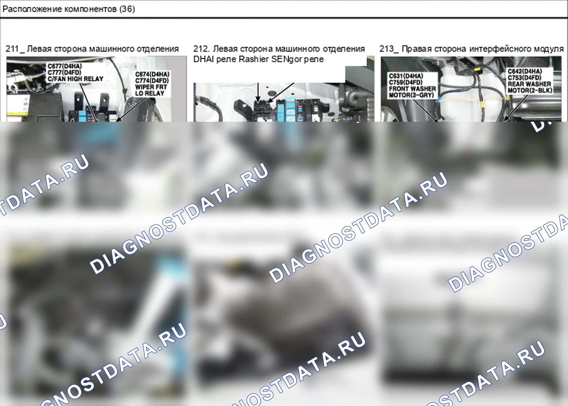 Расположение компонентов — Электросхема расположения компонентов — Электросхема расположения компонентов, Схема 176 из 210. Hyundai ix35 EL (2010-2016)