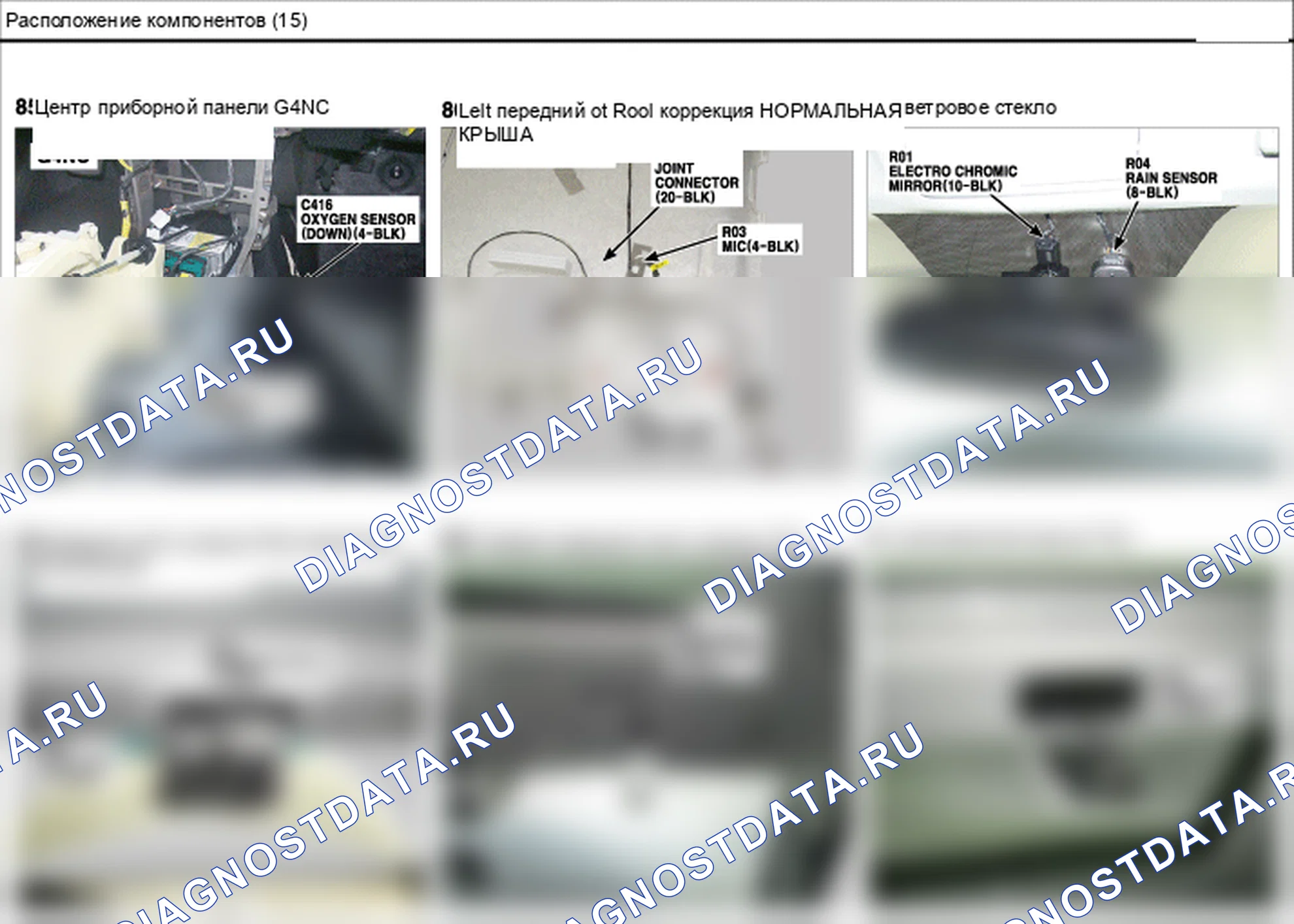 Расположение компонентов — Электросхема расположения компонентов — Электросхема расположения компонентов, Схема 71 из 210. Hyundai ix35 EL (2010-2016)