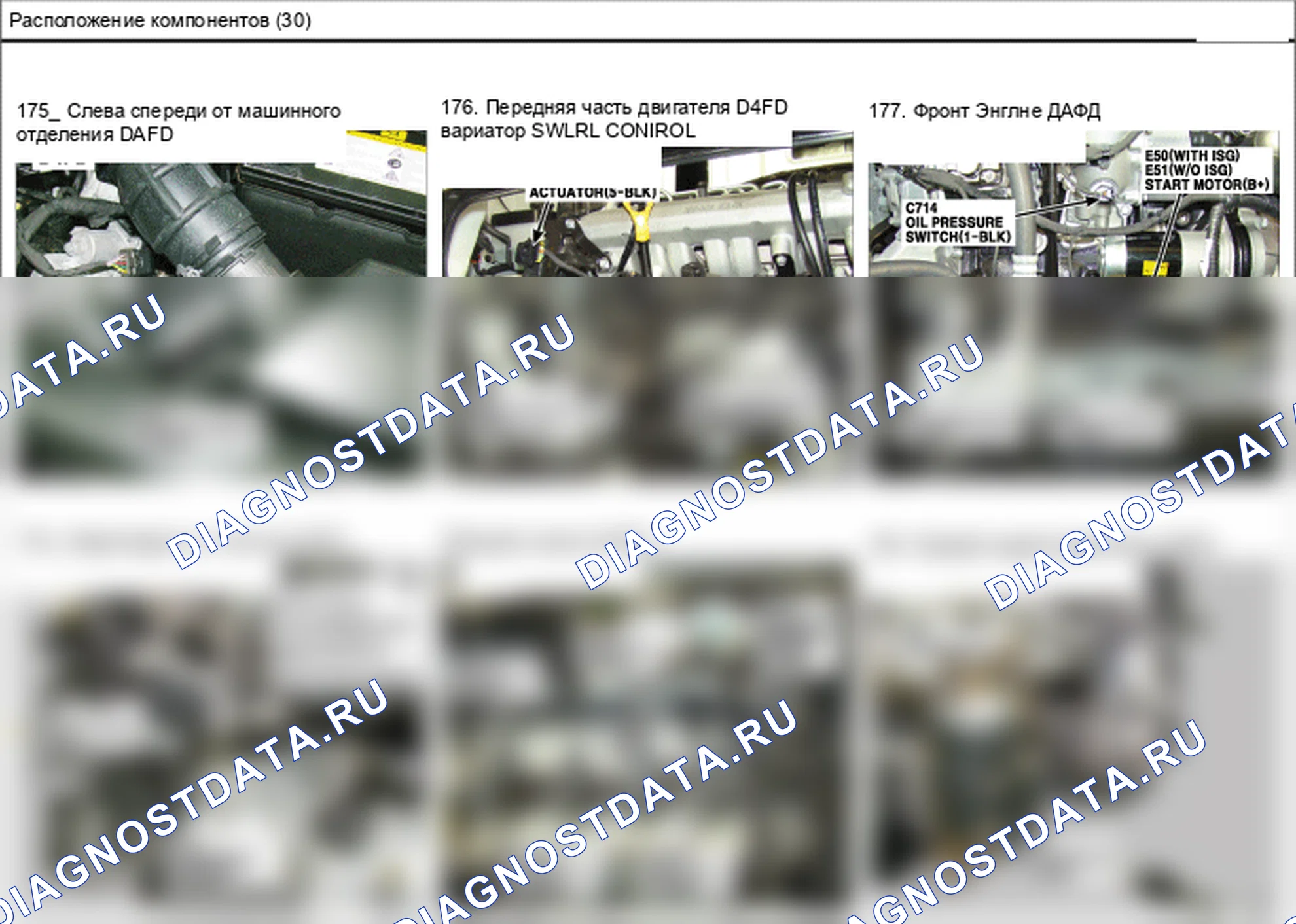 Расположение компонентов — Электросхема расположения компонентов — Электросхема расположения компонентов, Схема 149 из 210. Hyundai ix35 EL (2010-2016)