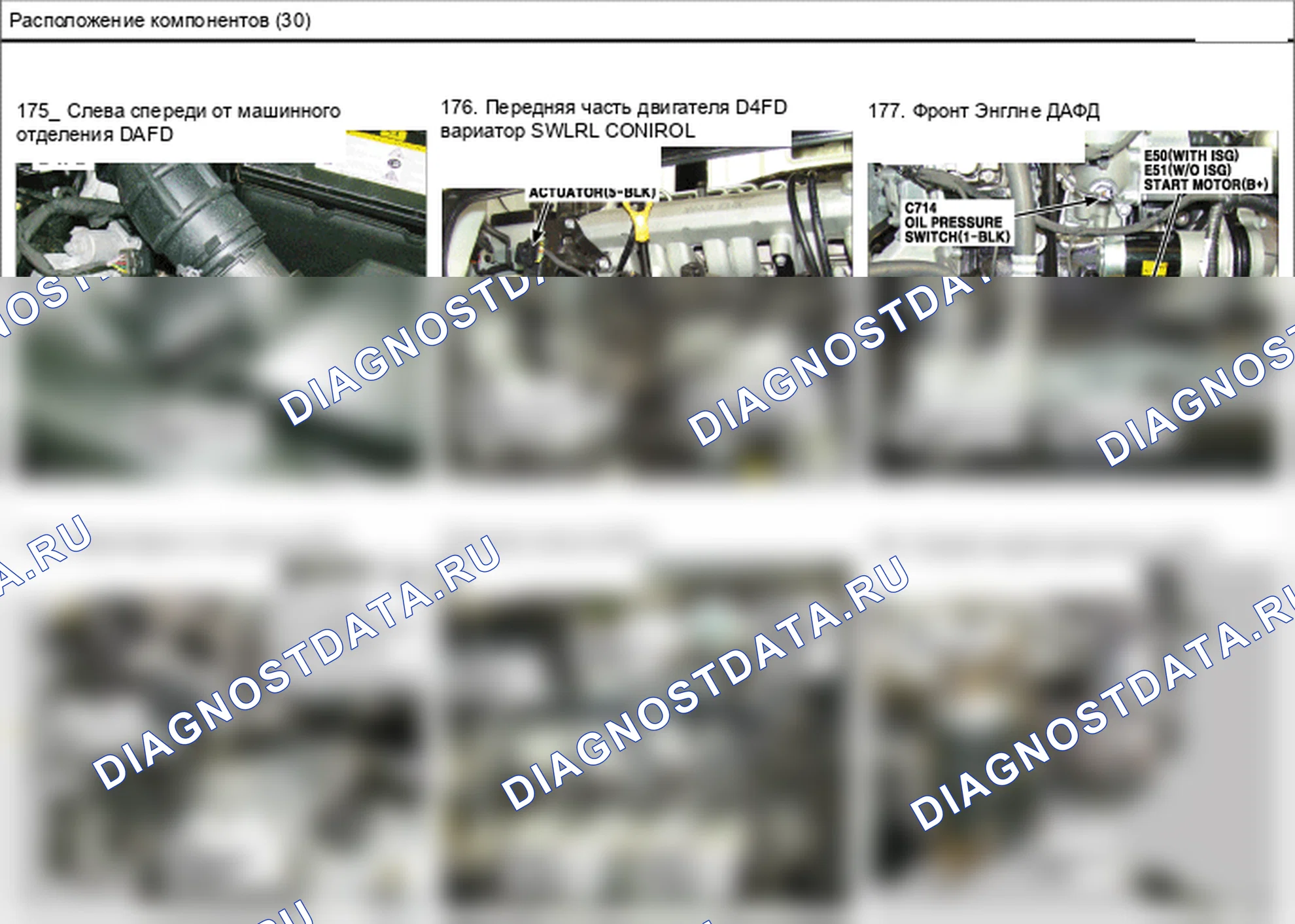 Расположение компонентов — Электросхема расположения компонентов — Электросхема расположения компонентов, Схема 147 из 210. Hyundai ix35 EL (2010-2016)