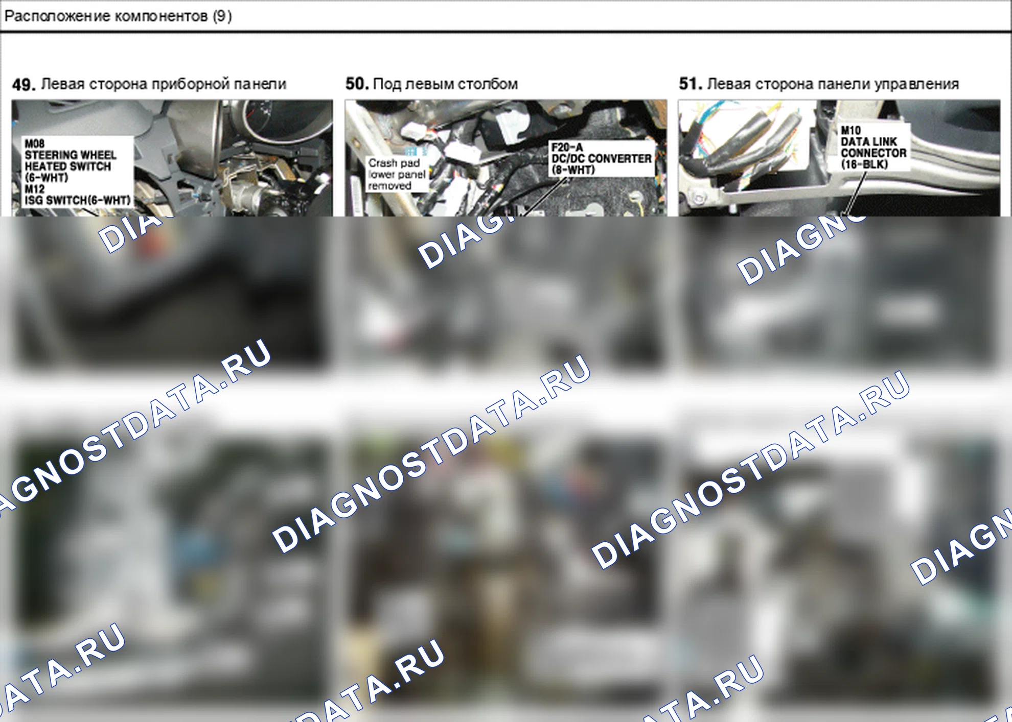 Расположение компонентов — Электросхема расположения компонентов — Электросхема расположения компонентов, Схема 43 из 210. Hyundai ix35 EL (2010-2016)