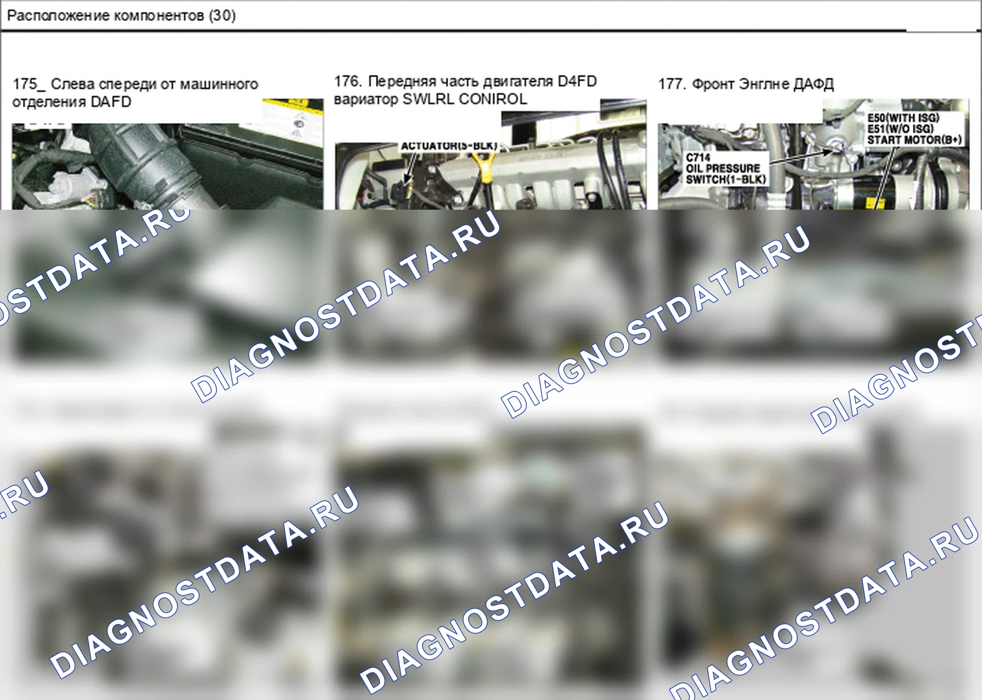 Расположение компонентов — Электросхема расположения компонентов — Электросхема расположения компонентов, Схема 148 из 210. Hyundai ix35 EL (2010-2016)