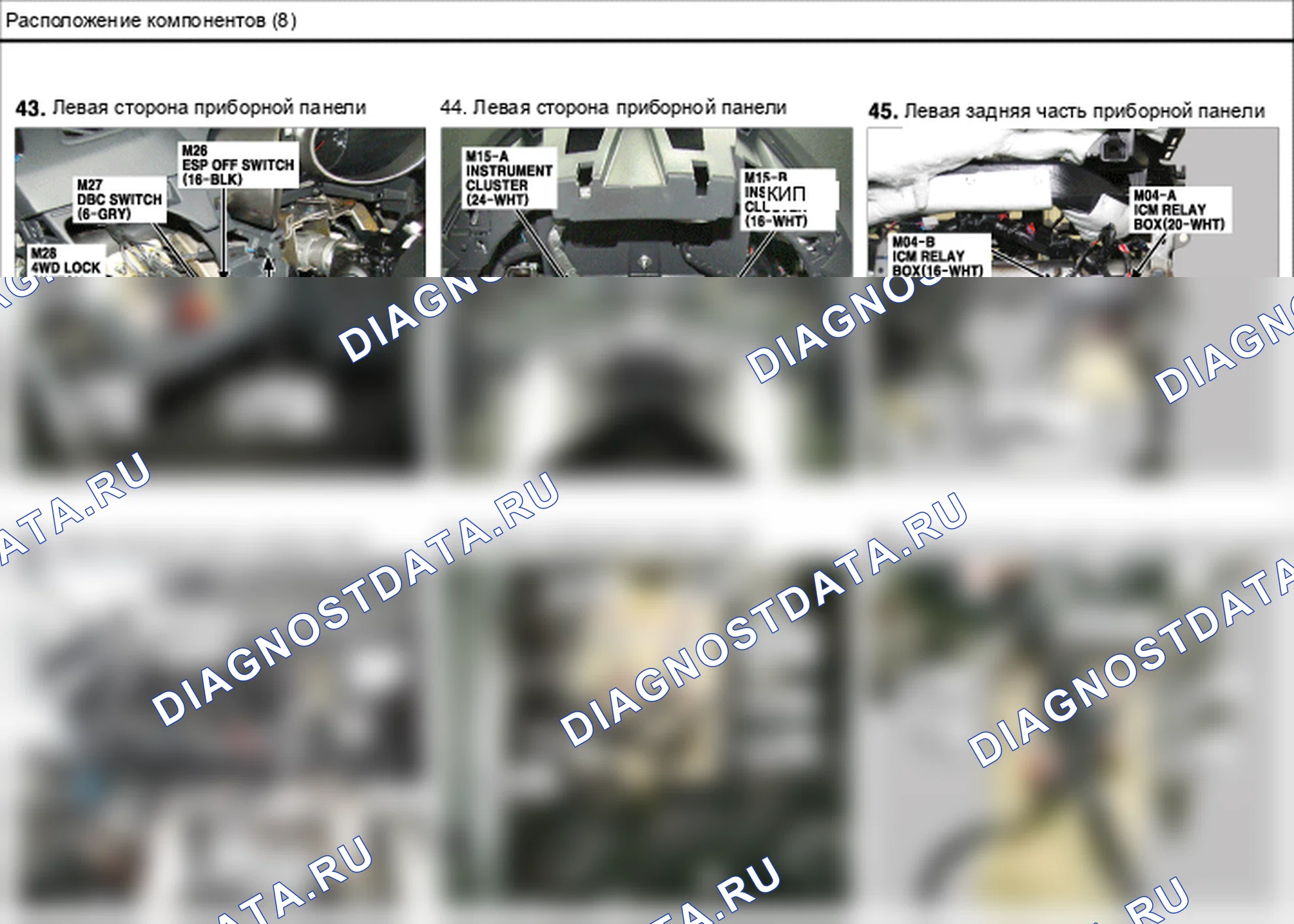 Расположение компонентов — Электросхема расположения компонентов — Электросхема расположения компонентов, Схема 36 из 210. Hyundai ix35 EL (2010-2016)
