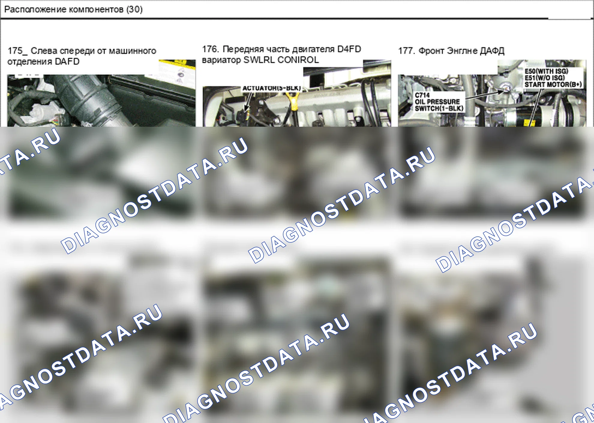 Расположение компонентов — Электросхема расположения компонентов — Электросхема расположения компонентов, Схема 150 из 210. Hyundai ix35 EL (2010-2016)