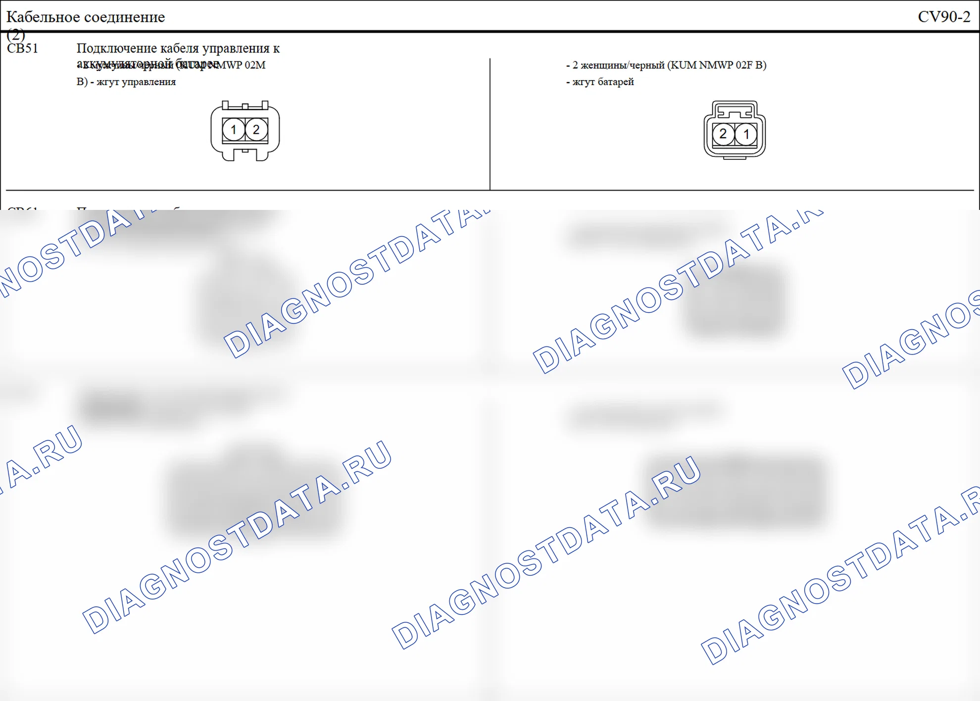 Разъёмы жгутов проводов — Электросхема разъёмов жгутов проводов — Электросхема разъёмов жгутов проводов, Схема 7 из 55. Hyundai ix35 EL (2010-2016)
