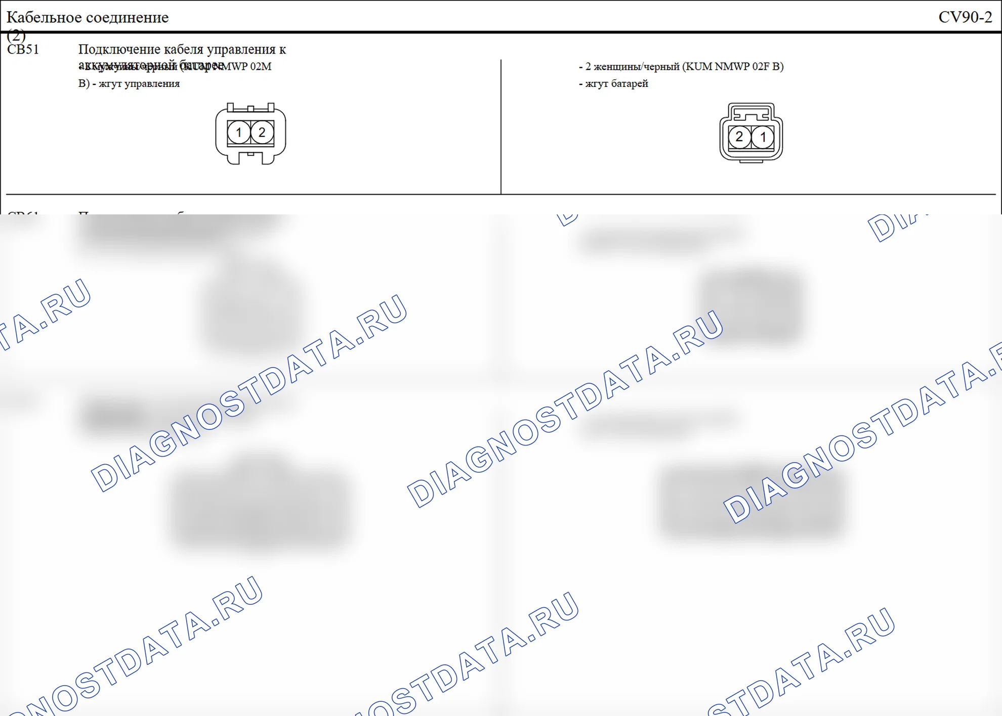 Разъёмы жгутов проводов — Электросхема разъёмов жгутов проводов — Электросхема разъёмов жгутов проводов, Схема 8 из 55. Hyundai ix35 EL (2010-2016)