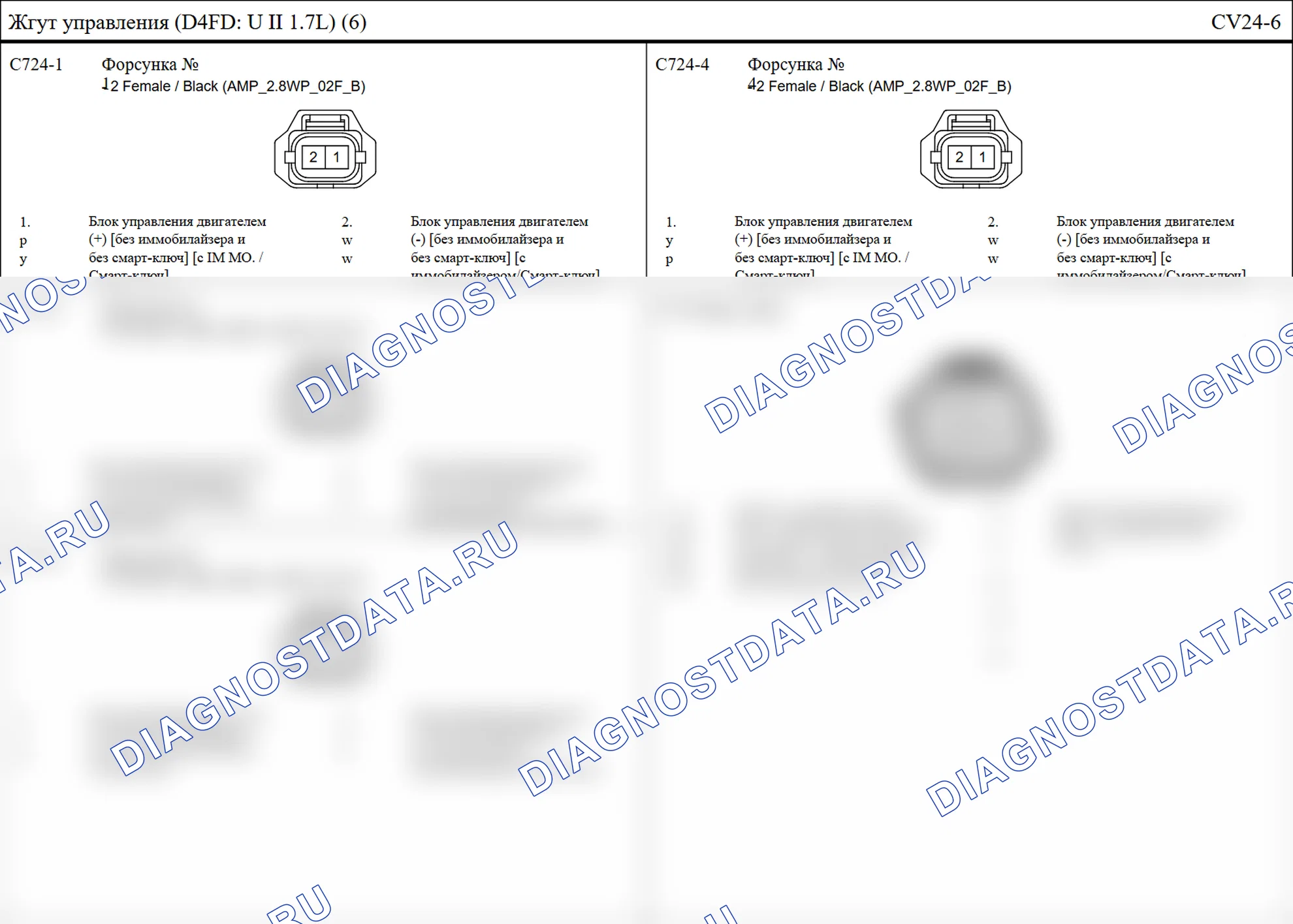 Жгут проводов управления — Электросхема жгут проводов управления — Электросхема жгут проводов управления, Схема 84 из 94. Hyundai ix35 EL (2010-2016)